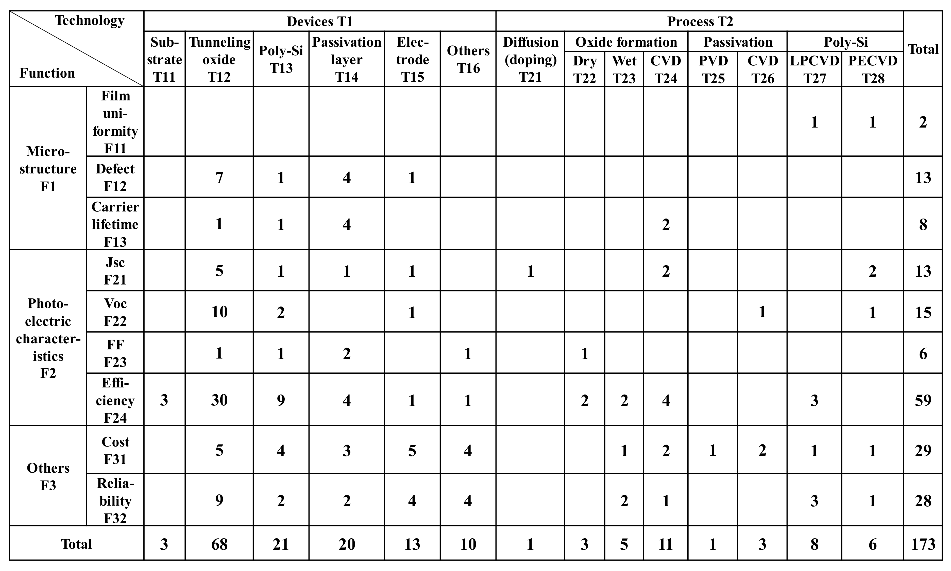 Energies 13 03060 g010