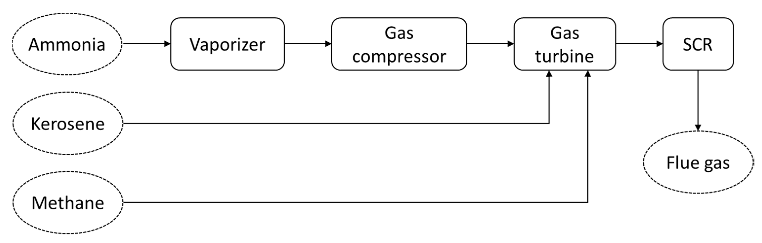 Energies 13 03062 g006