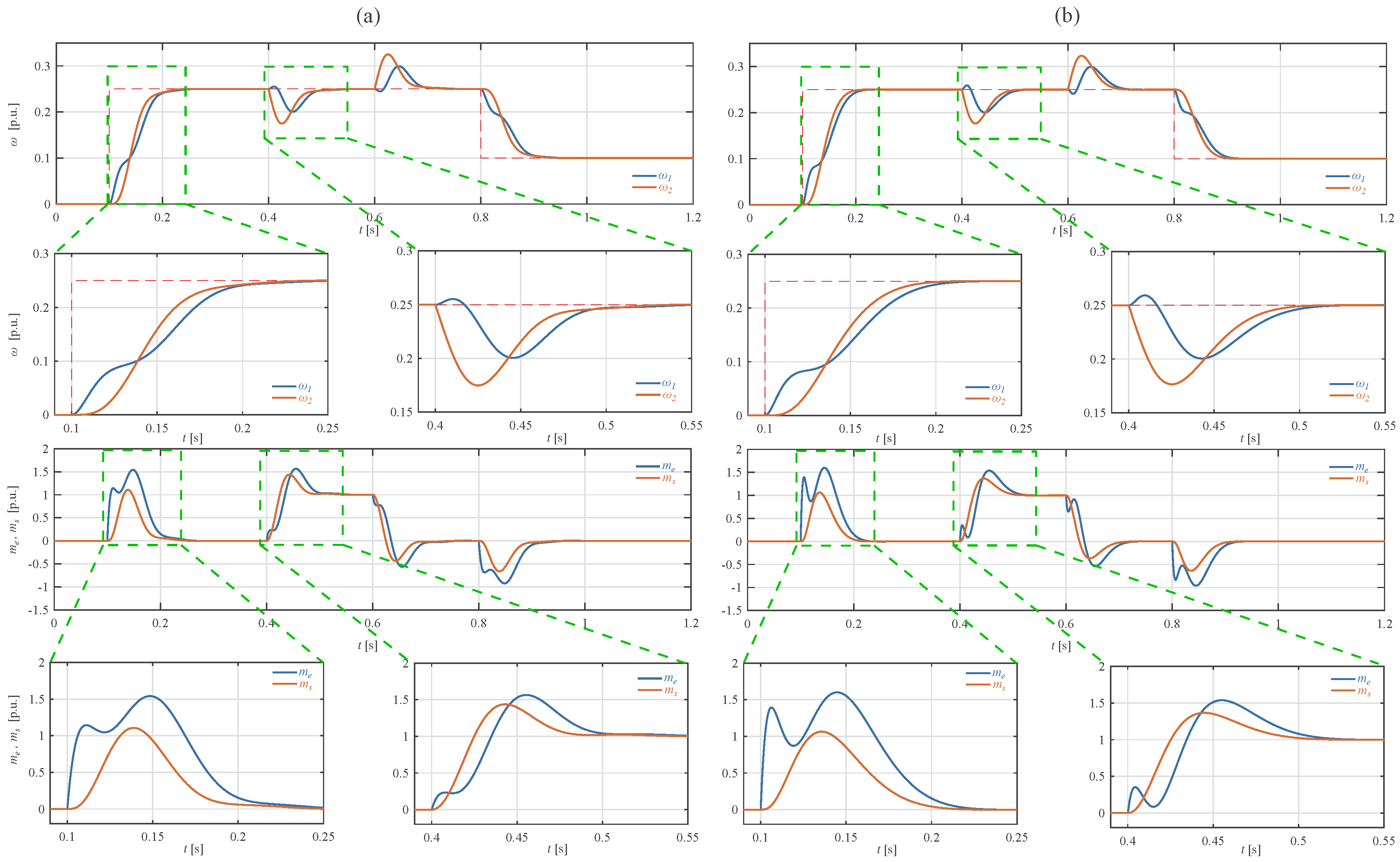 Energies 13 03067 g003 Energies 13 03067 g003