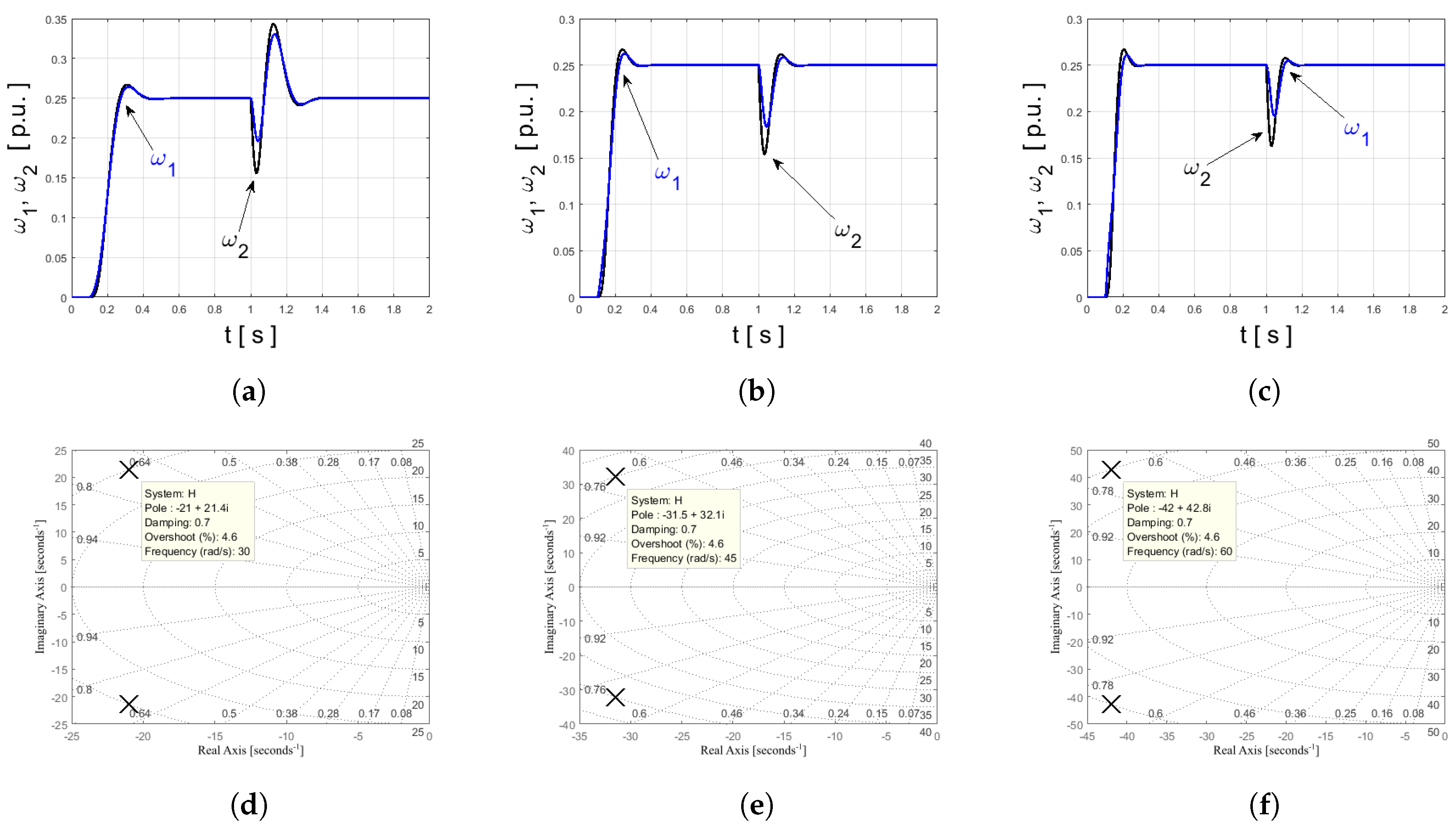 Energies 13 03067 g004 Energies 13 03067 g004