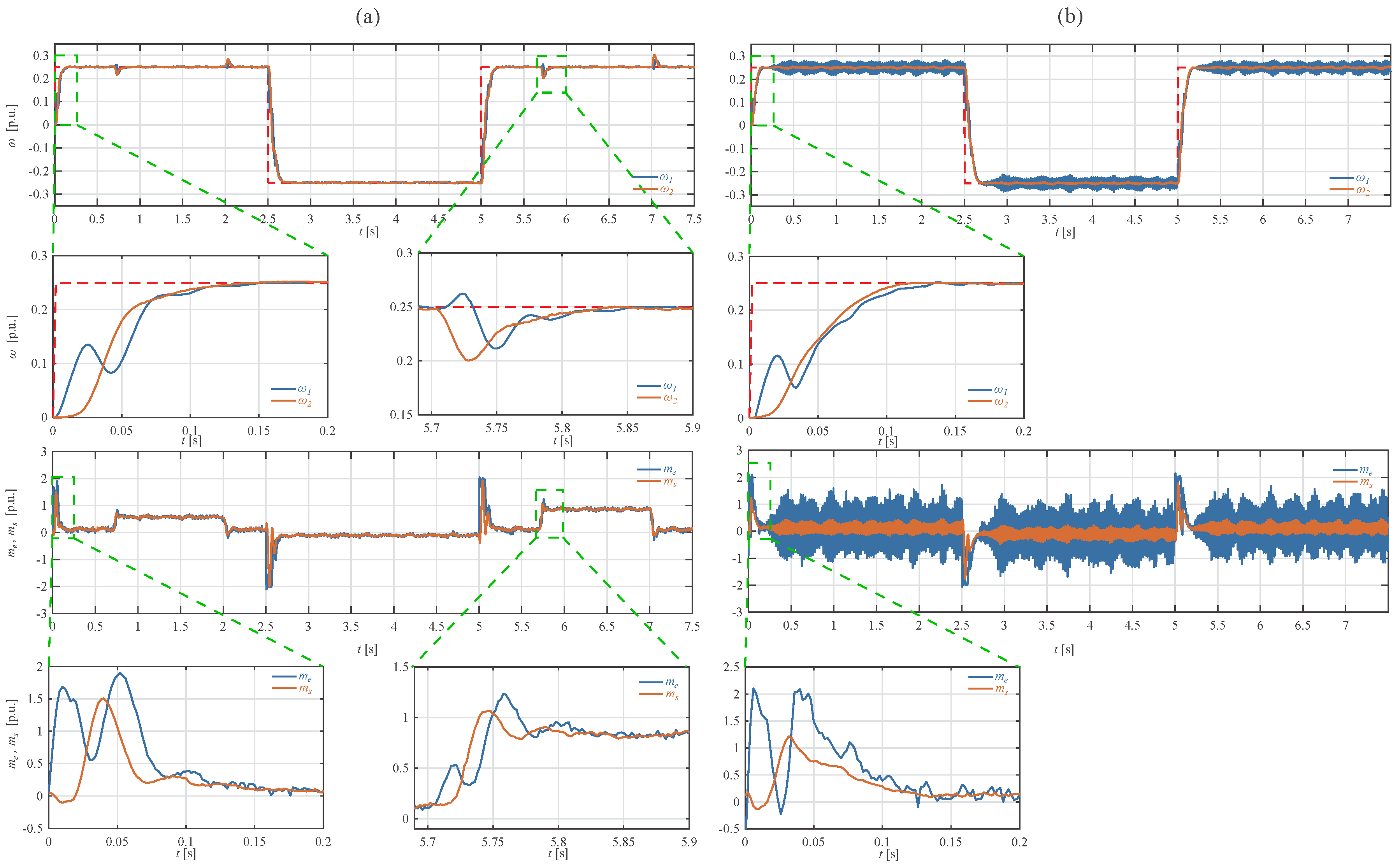 Energies 13 03067 g008 Energies 13 03067 g008