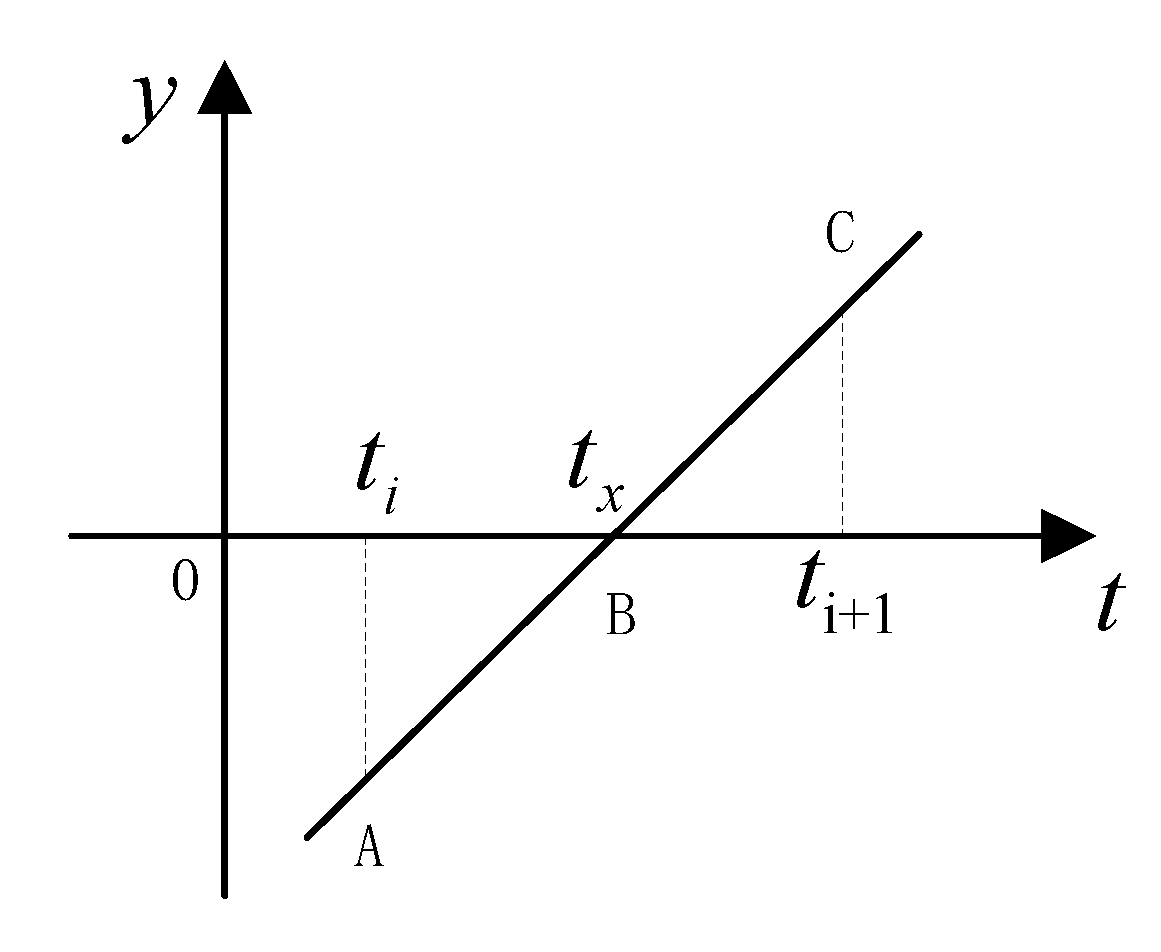 Energies 13 03069 g001