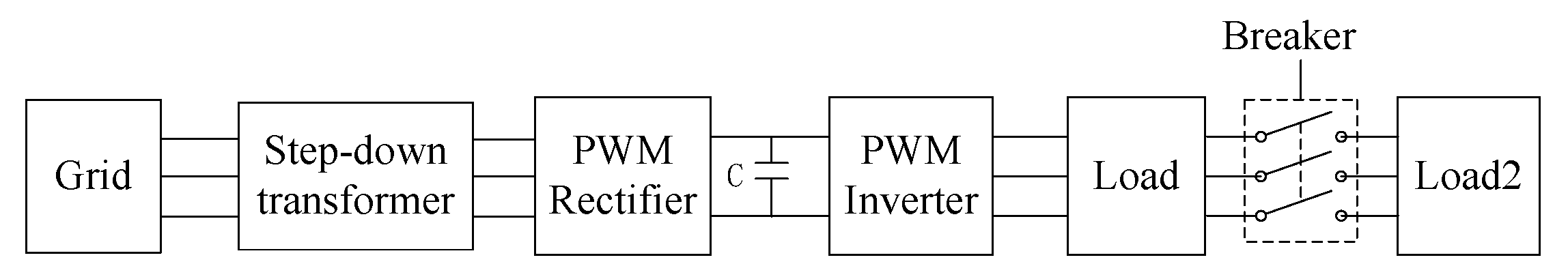 Energies 13 03069 g005