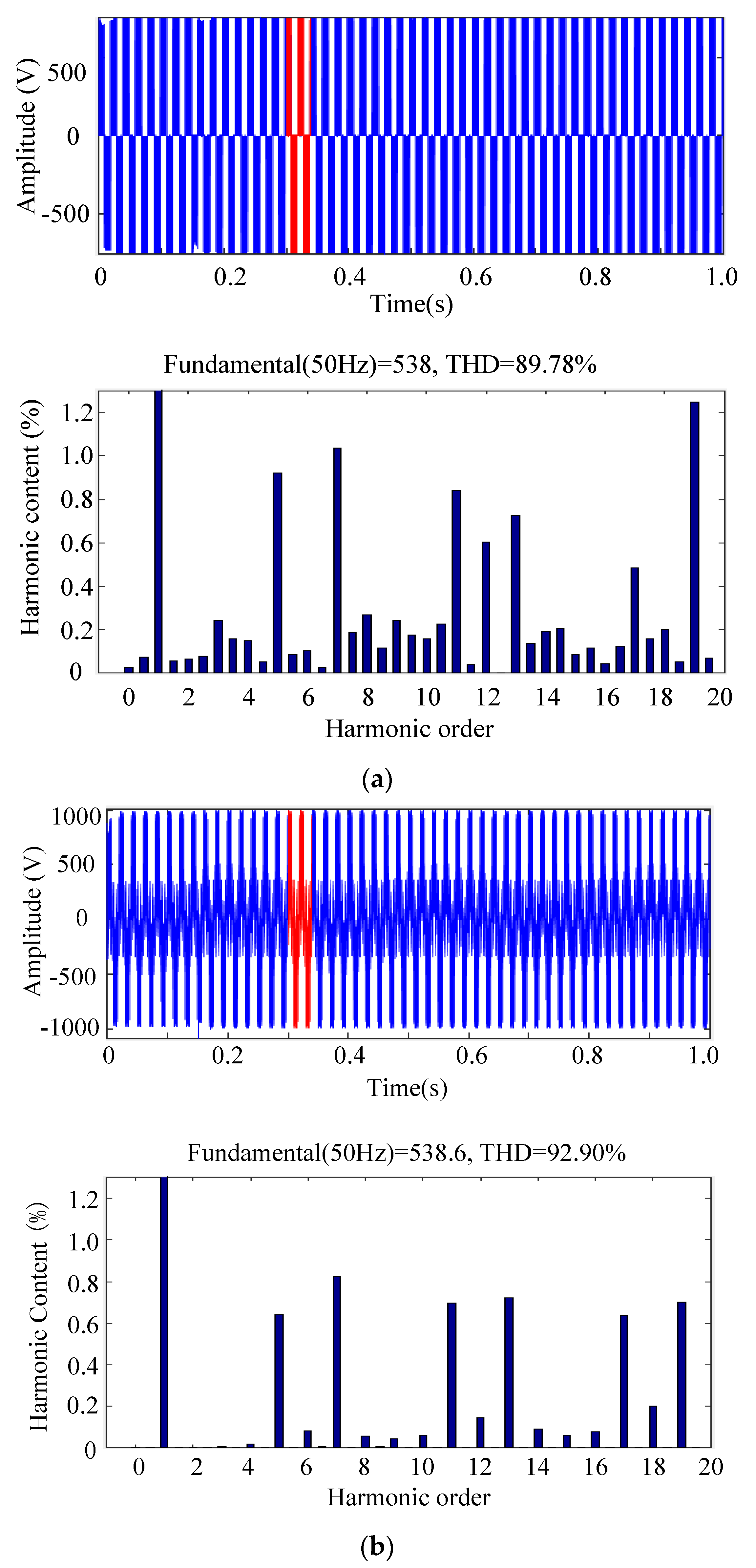 Energies 13 03069 g008