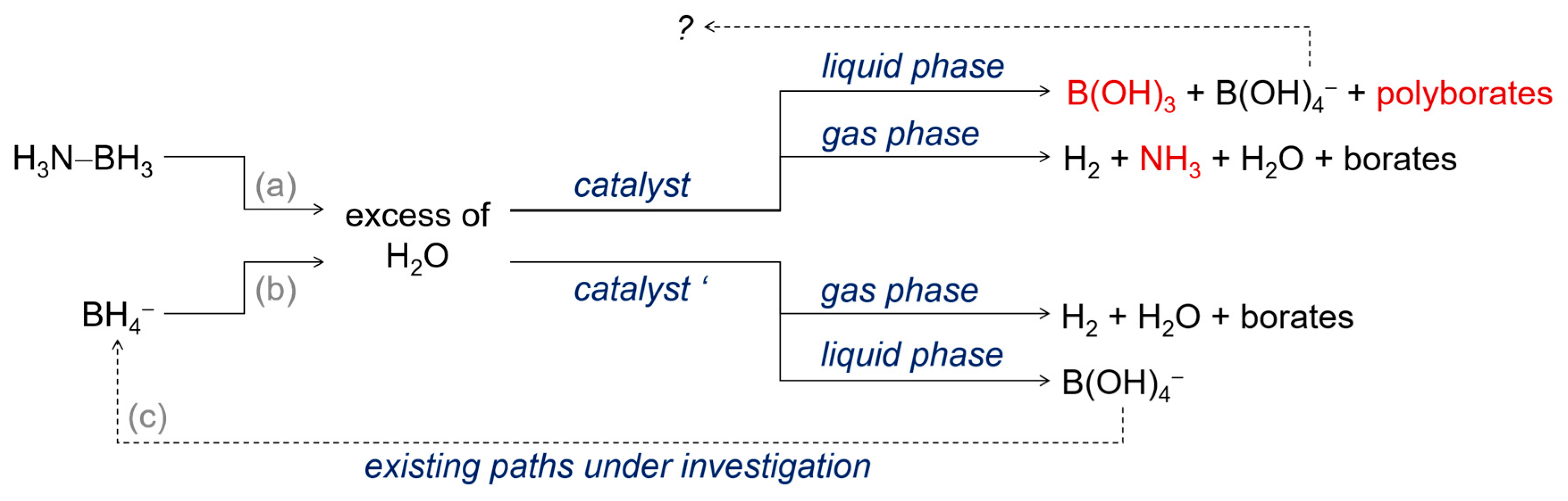Energies 13 03071 g003 Energies 13 03071 g003