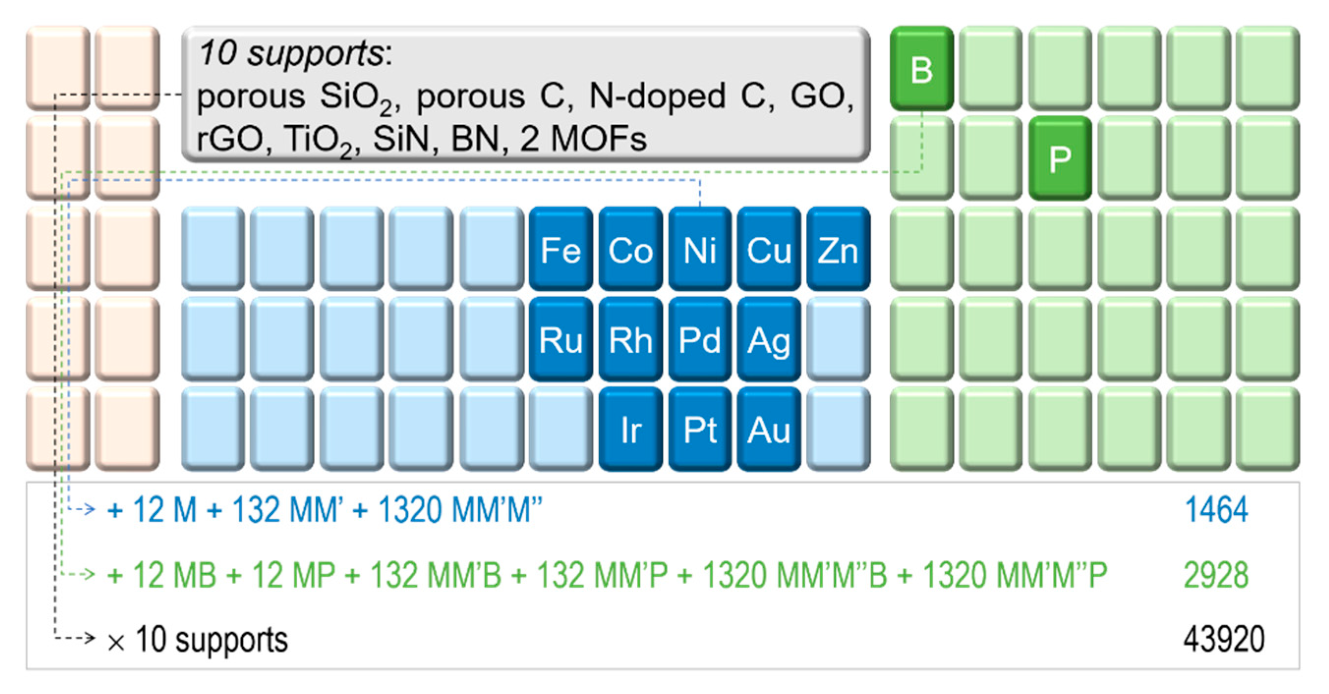 Energies 13 03071 g004 Energies 13 03071 g004