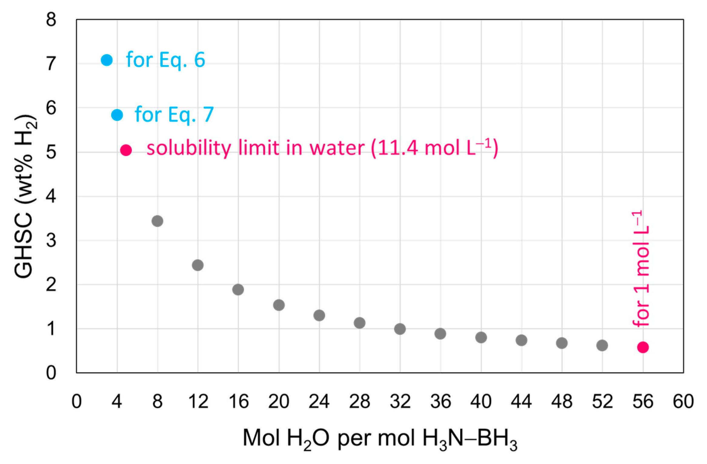 Energies 13 03071 g005 Energies 13 03071 g005