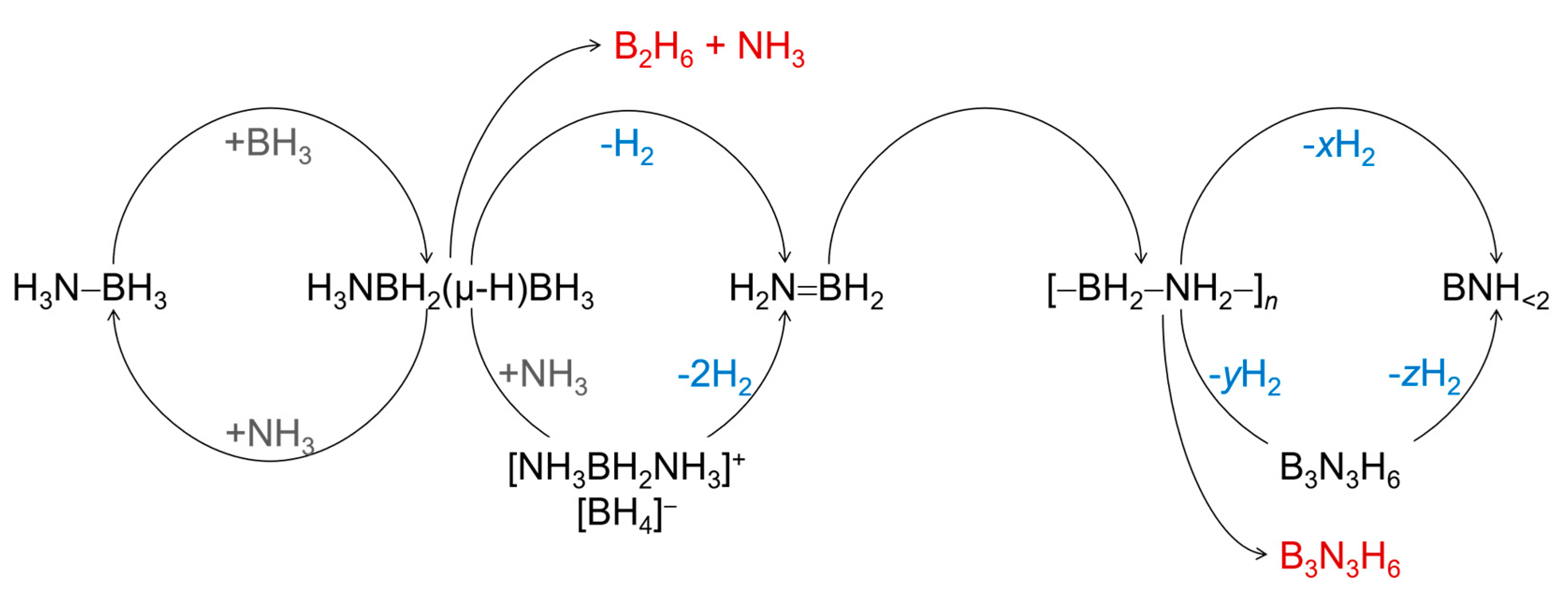 Energies 13 03071 g008 Energies 13 03071 g008