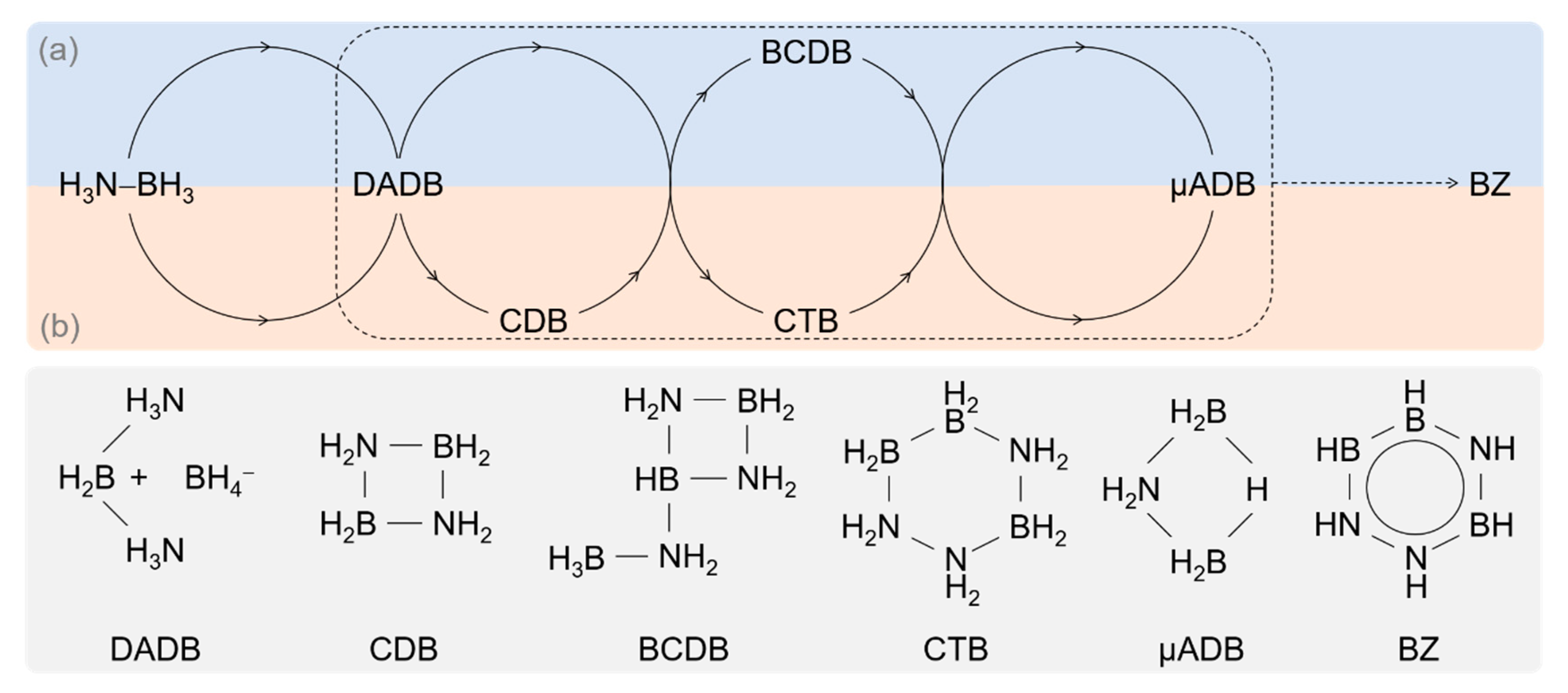 Energies 13 03071 g011 Energies 13 03071 g011