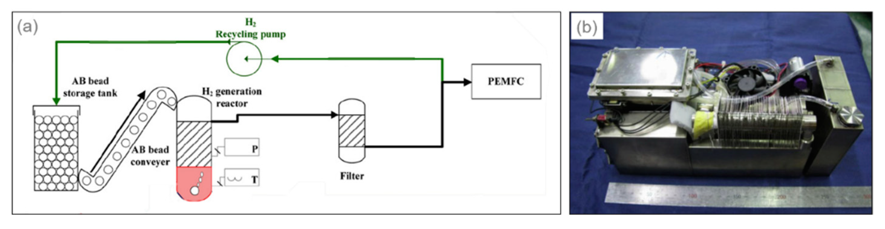 Energies 13 03071 g013 Energies 13 03071 g013