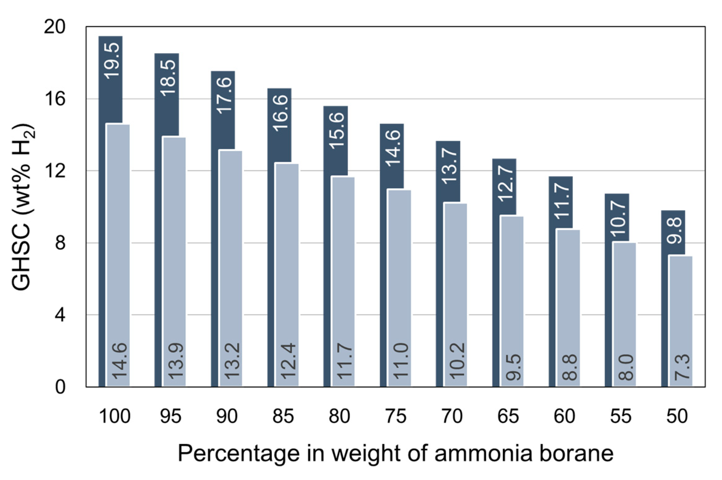 Energies 13 03071 g014 Energies 13 03071 g014