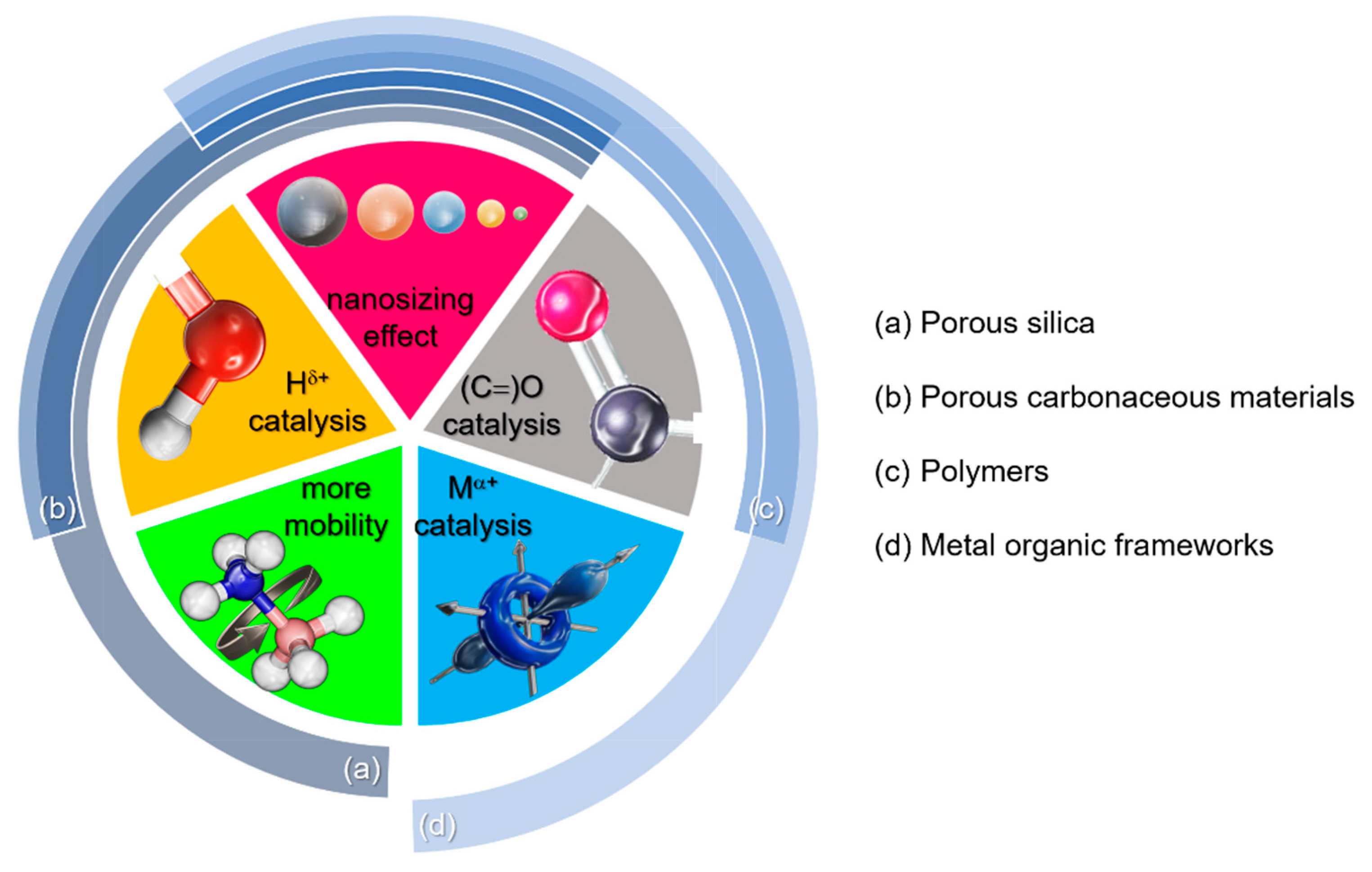Energies 13 03071 g015 Energies 13 03071 g015