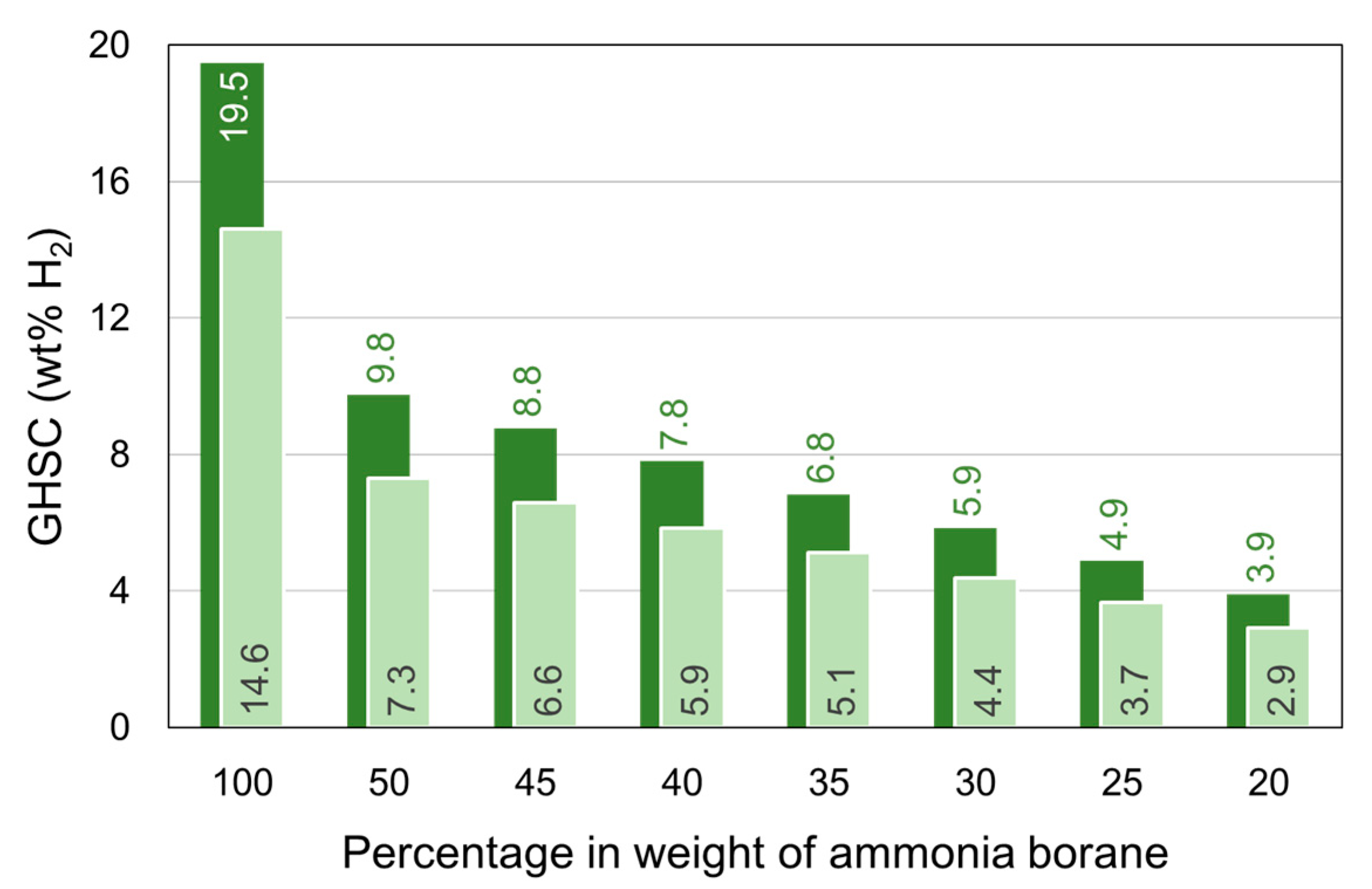 Energies 13 03071 g017 Energies 13 03071 g017