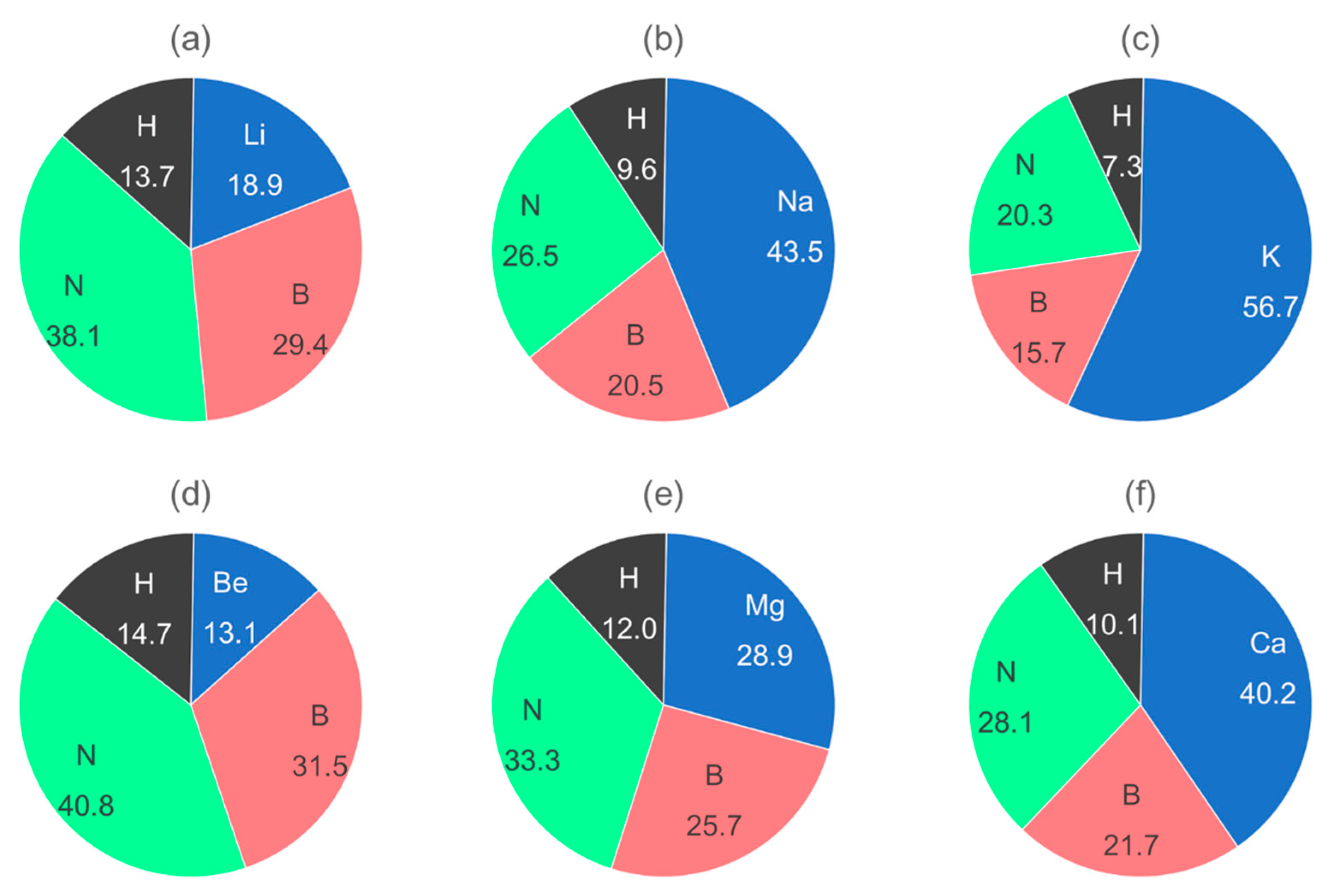Energies 13 03071 g018 Energies 13 03071 g018