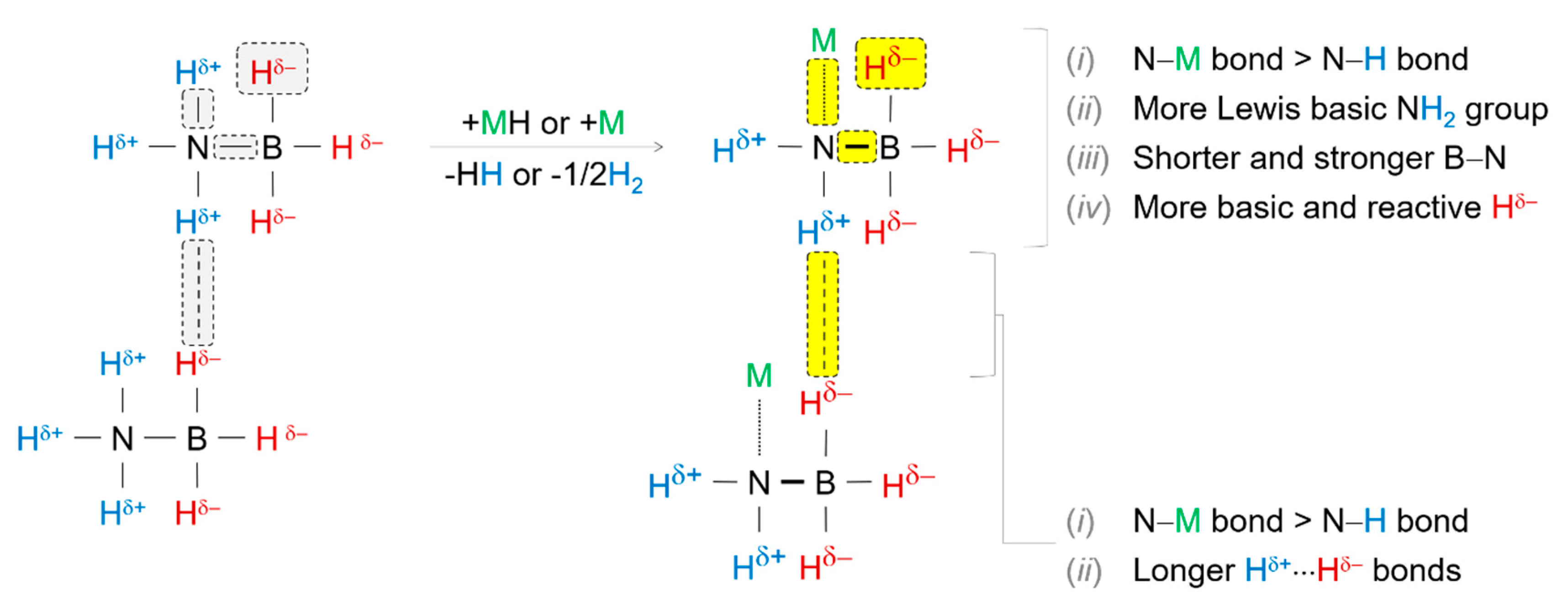 Energies 13 03071 g019 Energies 13 03071 g019