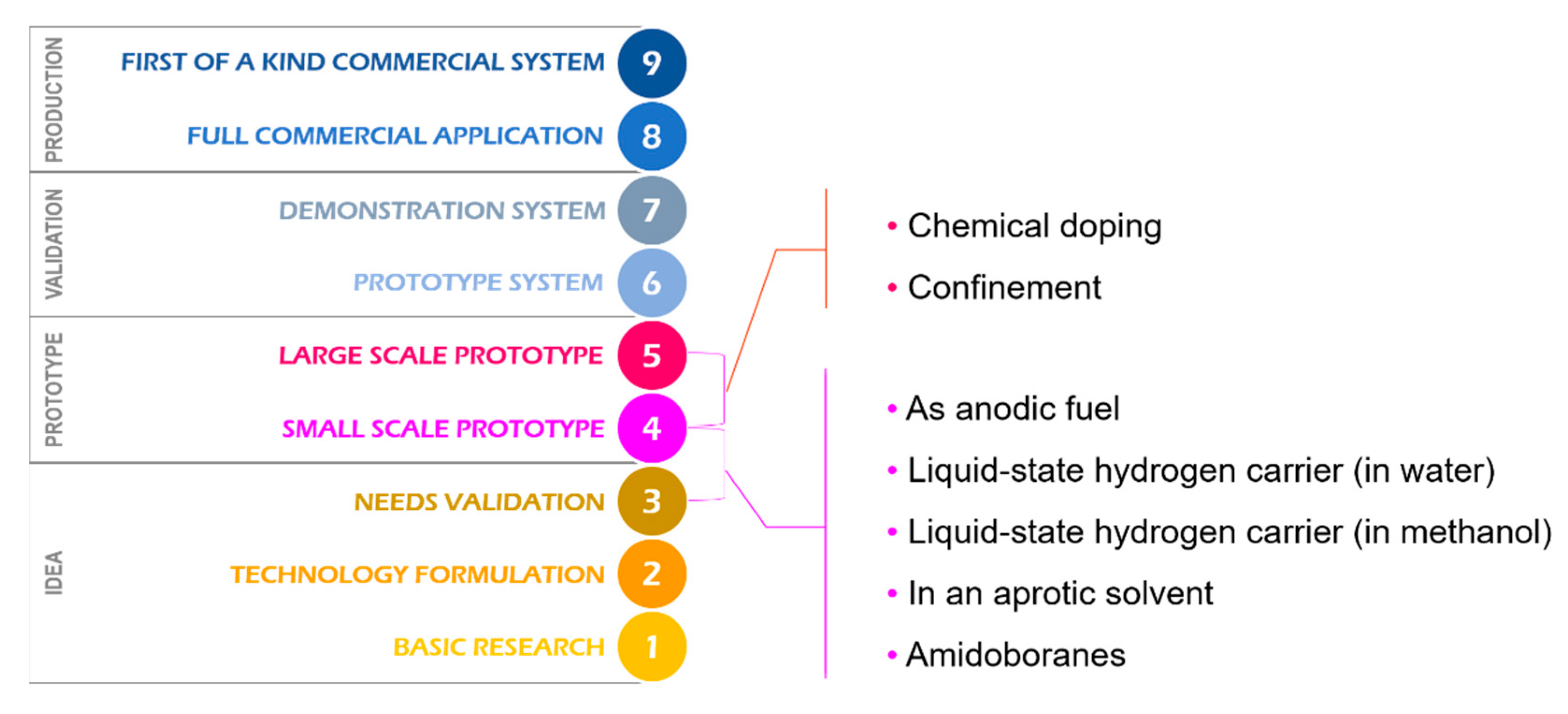 Energies 13 03071 g022 Energies 13 03071 g022