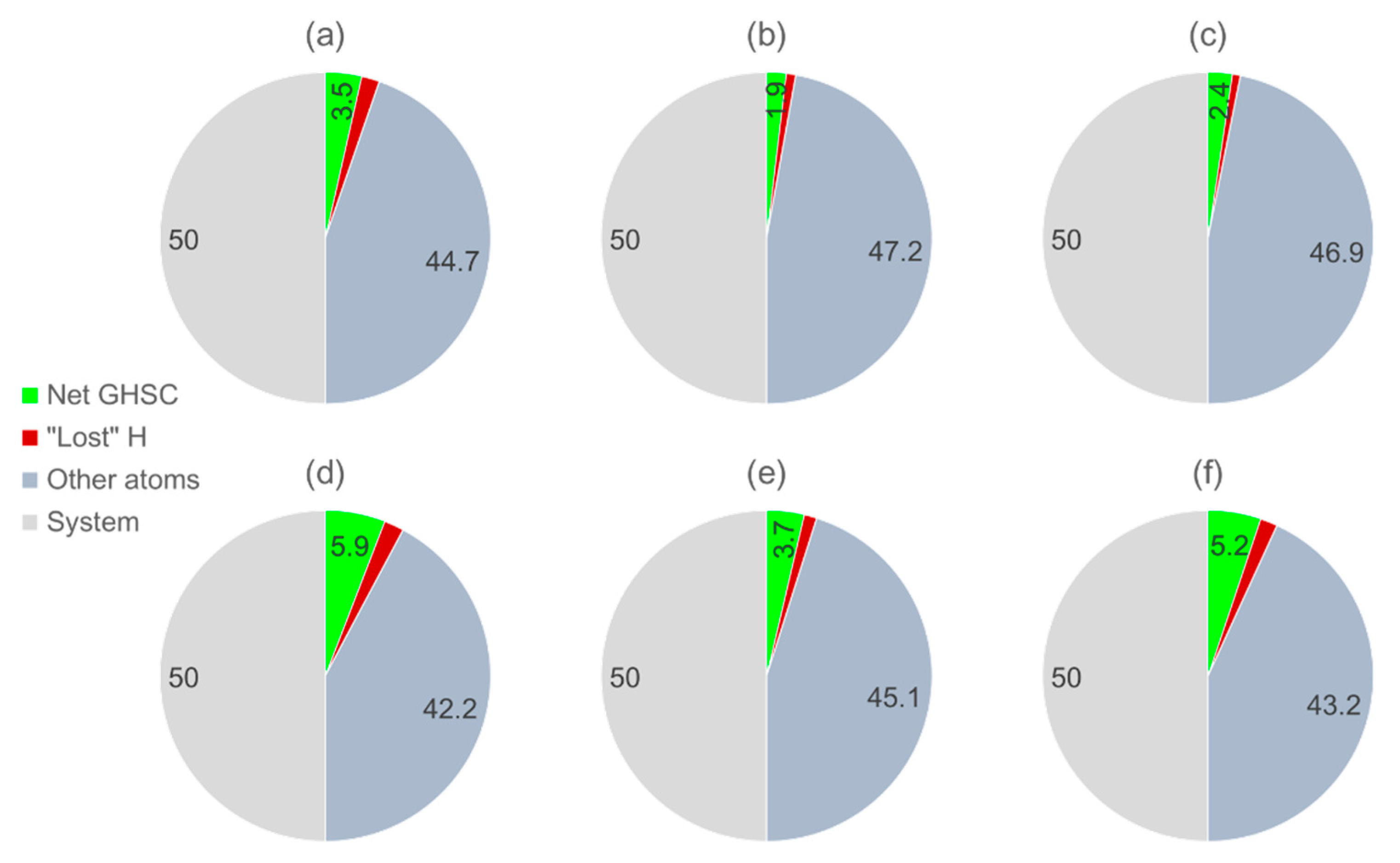 Energies 13 03071 g023 Energies 13 03071 g023