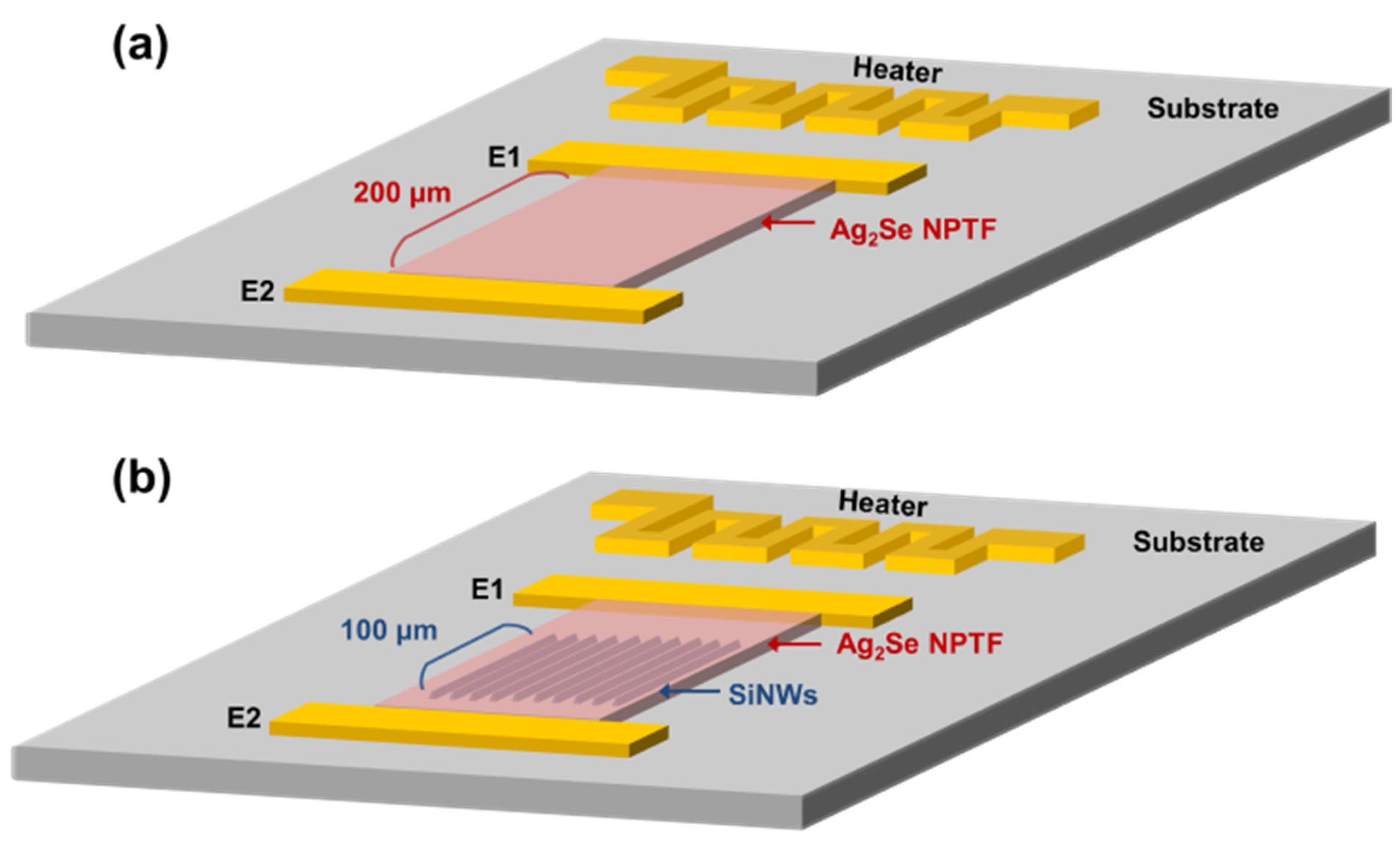 Energies 13 03072 g001 Energies 13 03072 g001