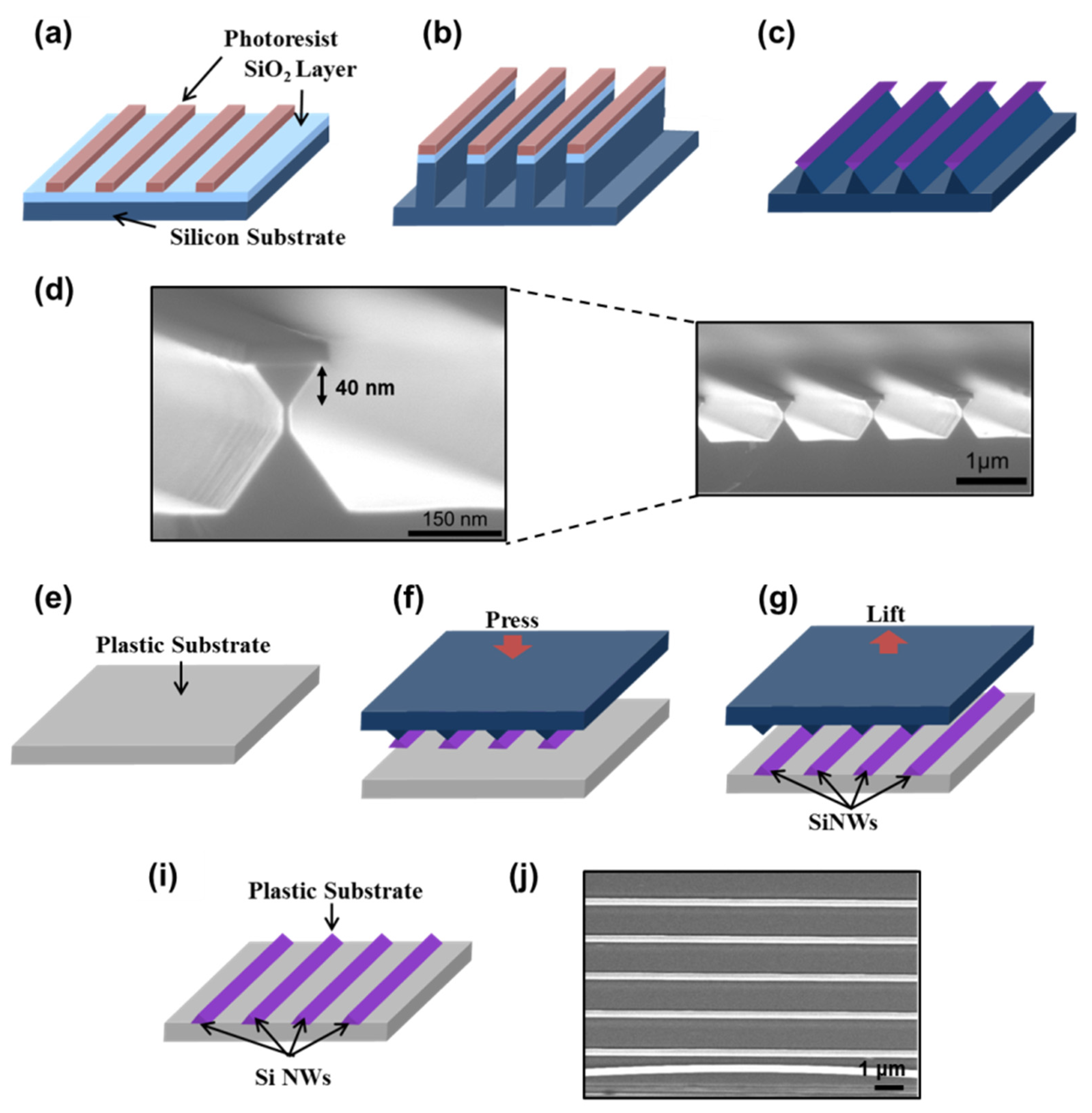 Energies 13 03072 g002 Energies 13 03072 g002