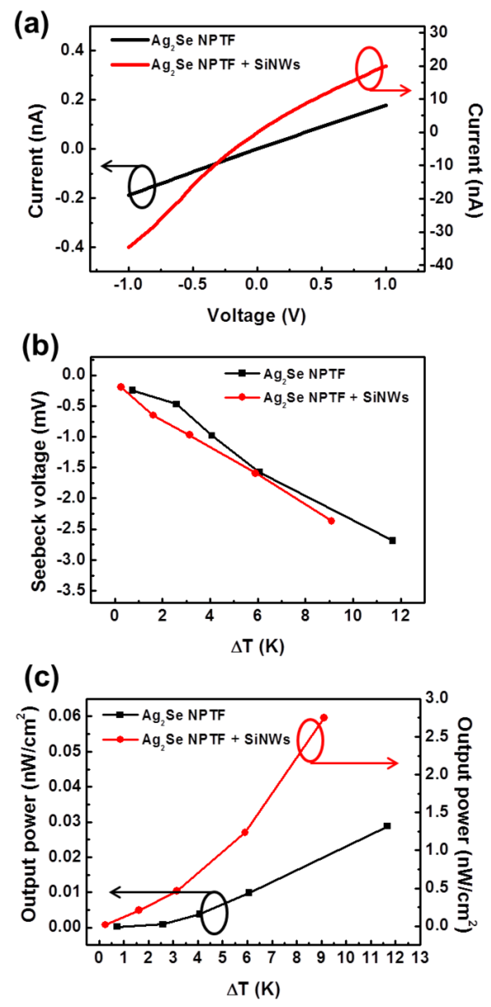 Energies 13 03072 g006 Energies 13 03072 g006