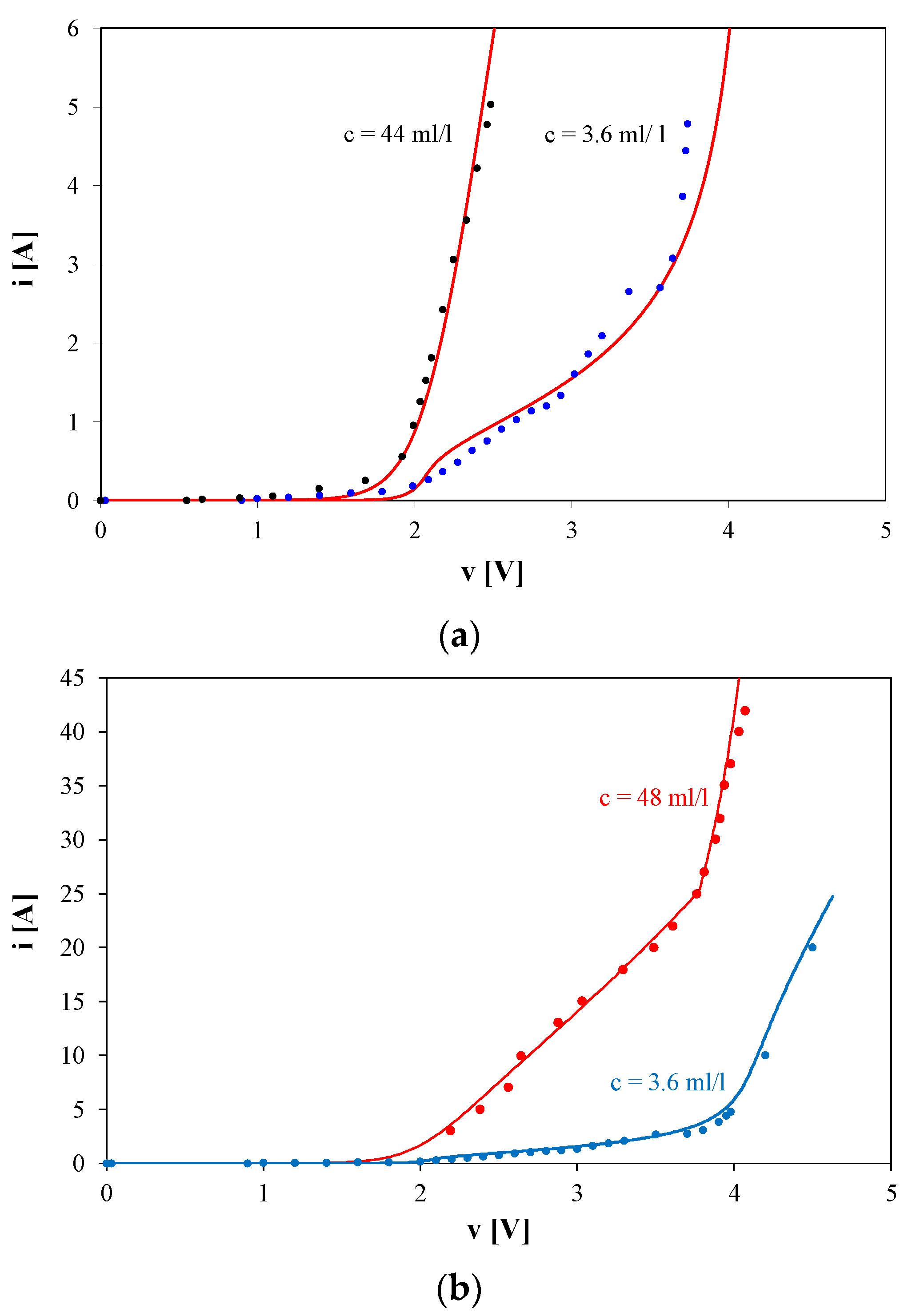 Energies 13 03073 g002