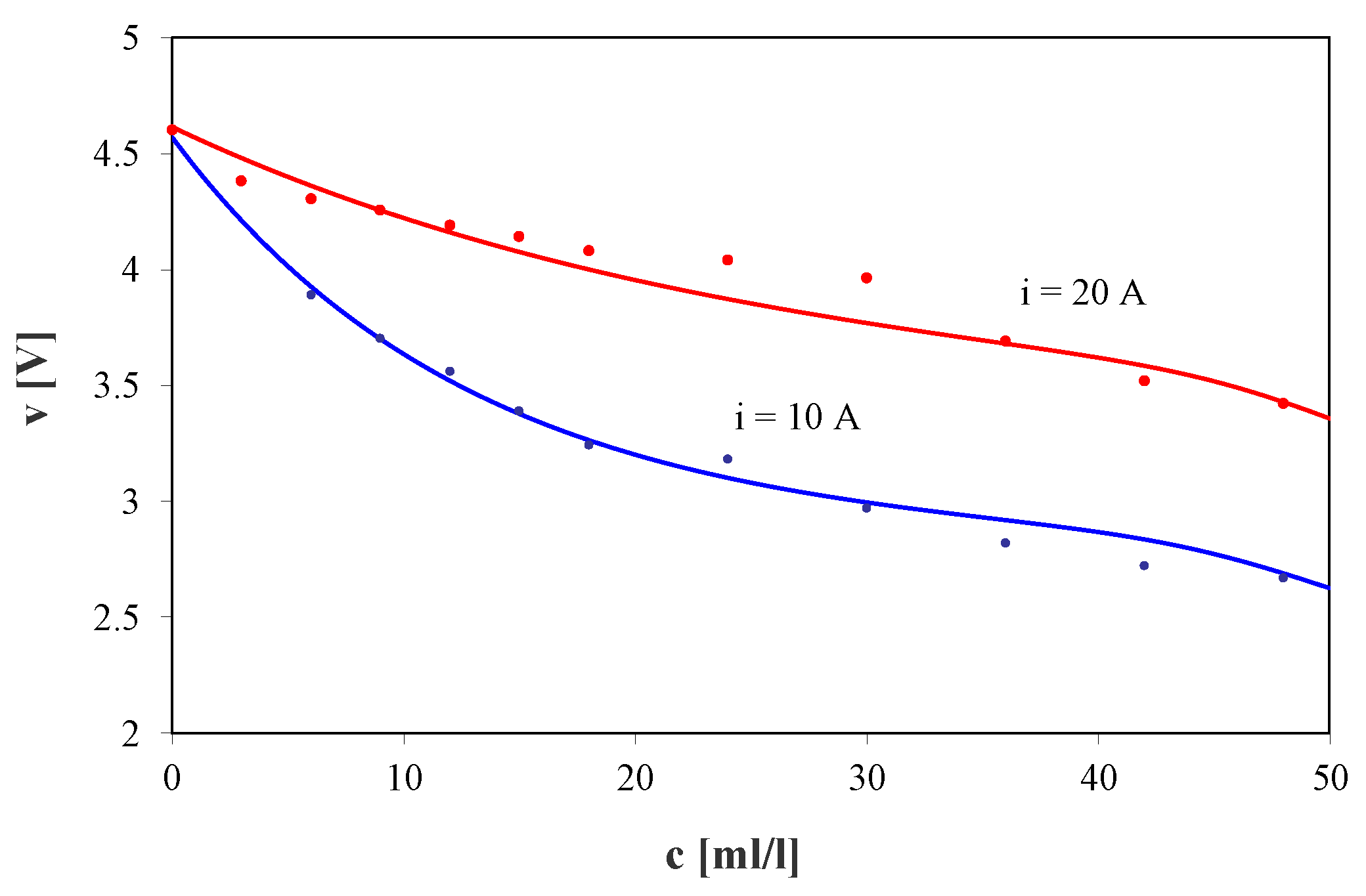 Energies 13 03073 g003