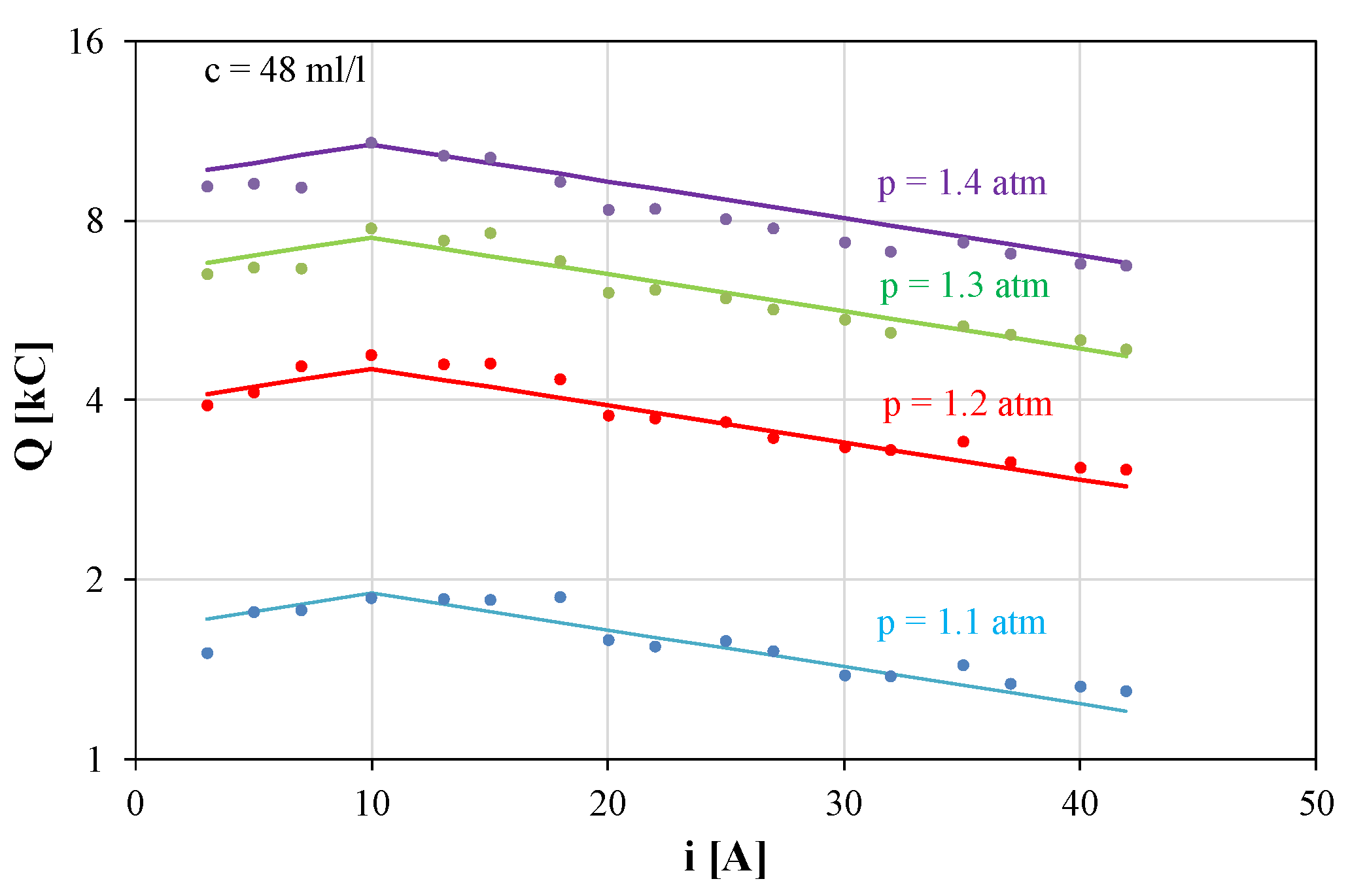 Energies 13 03073 g004