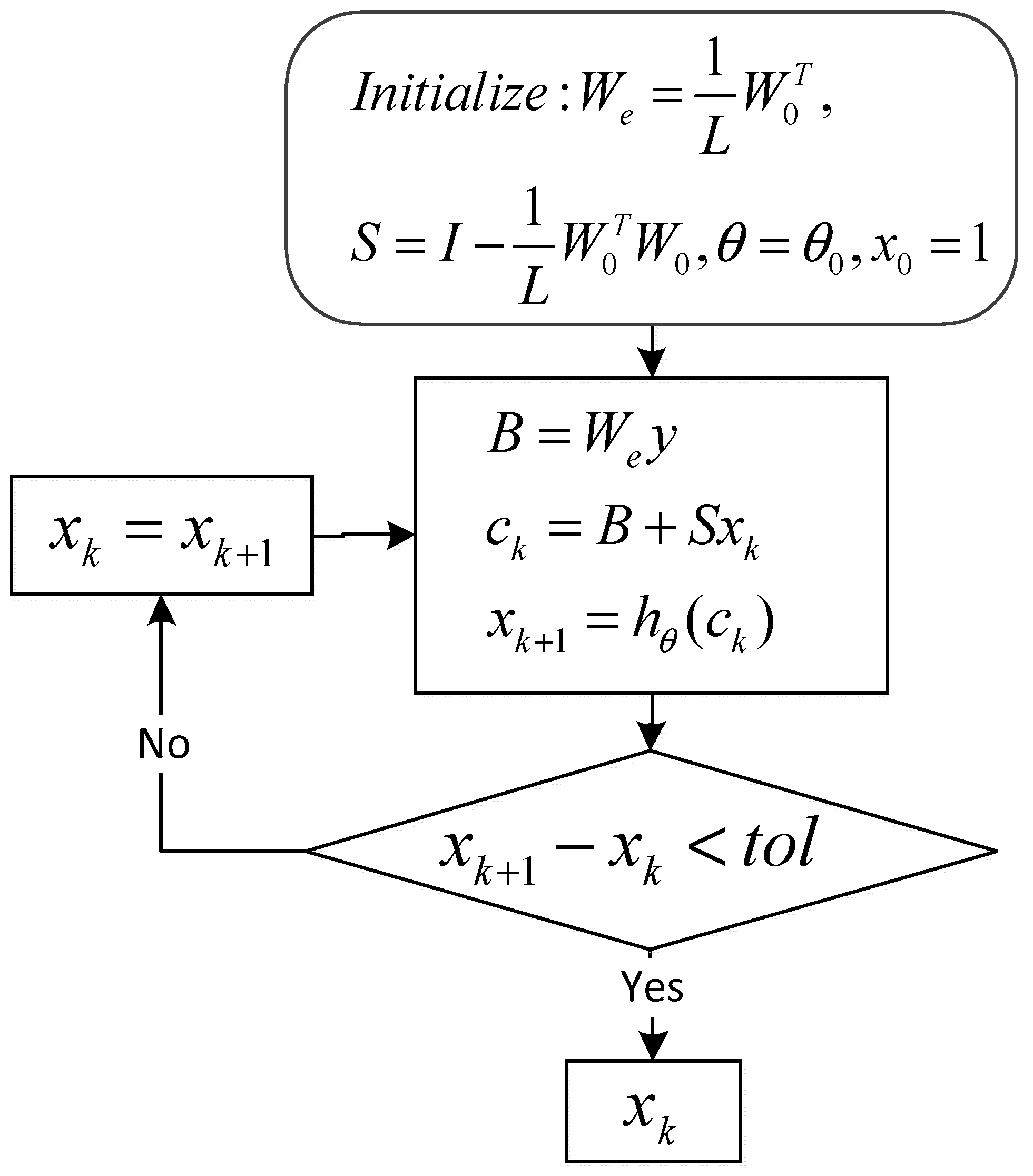 Energies 13 03074 g004