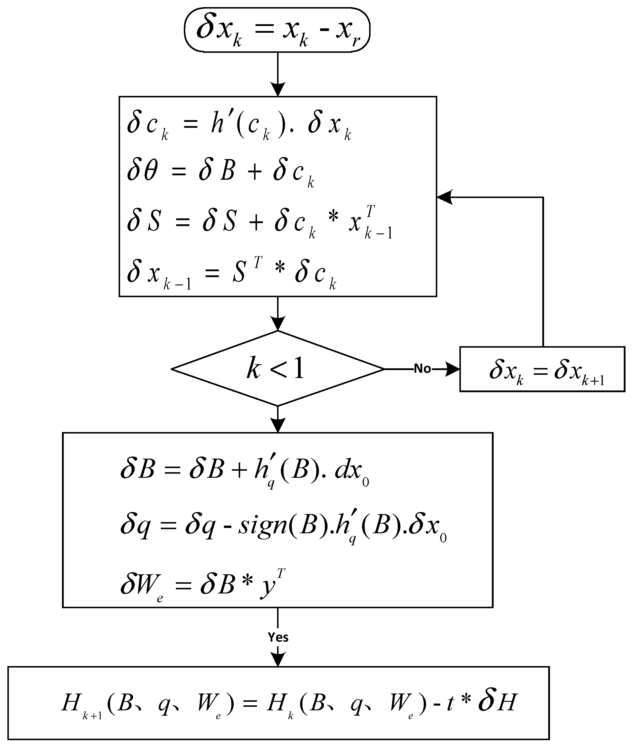 Energies 13 03074 g005