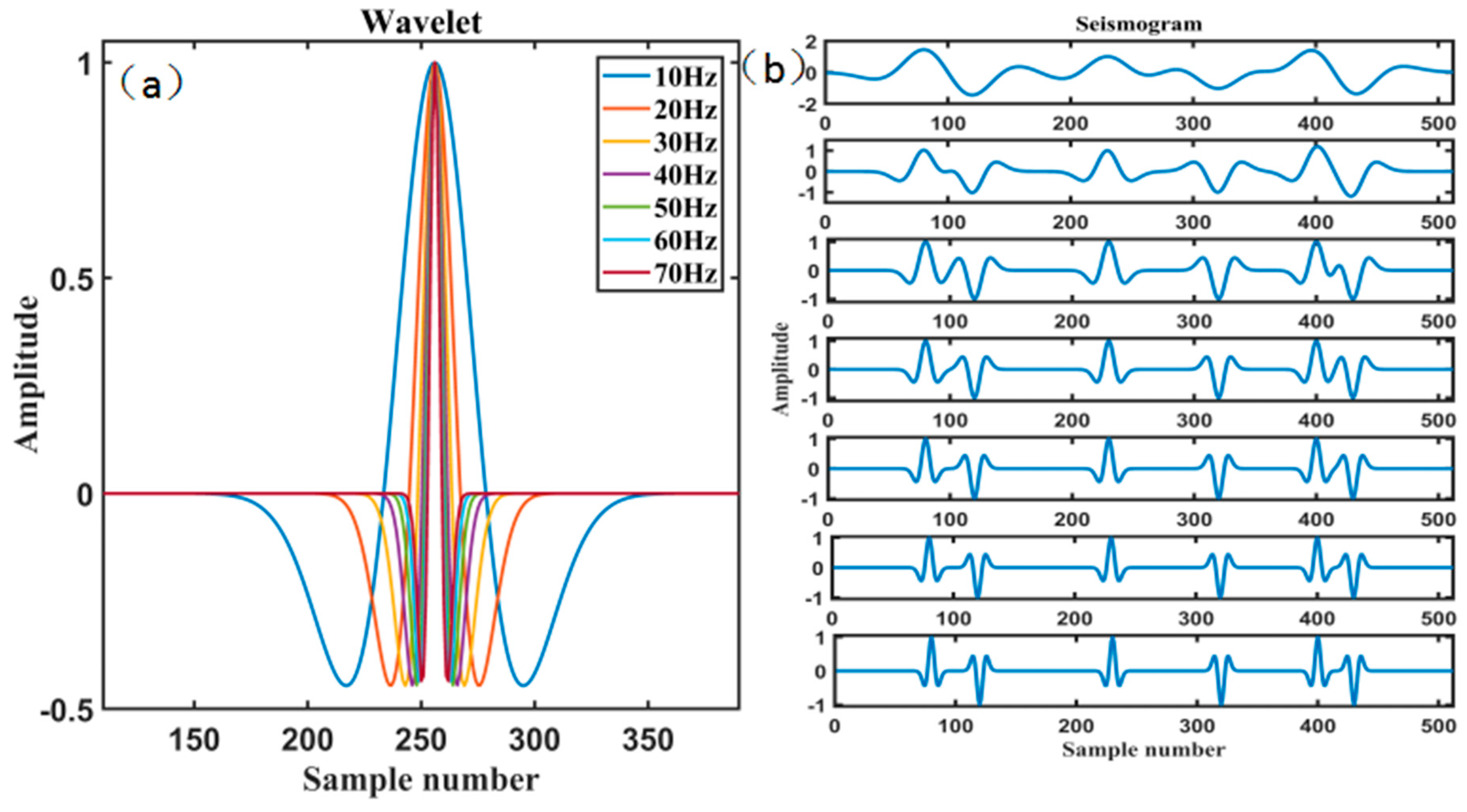 Energies 13 03074 g007