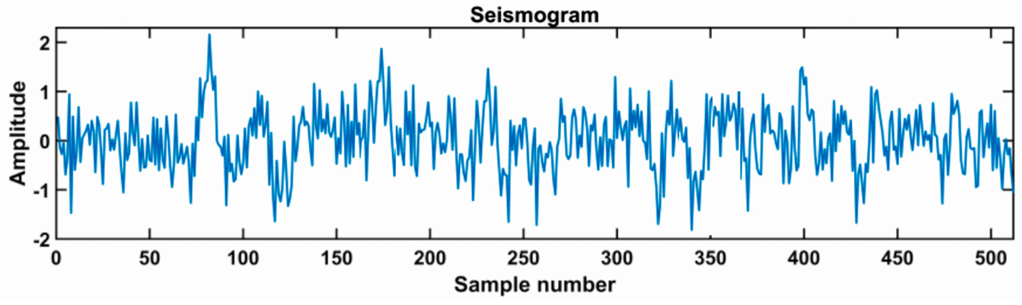 Energies 13 03074 g009