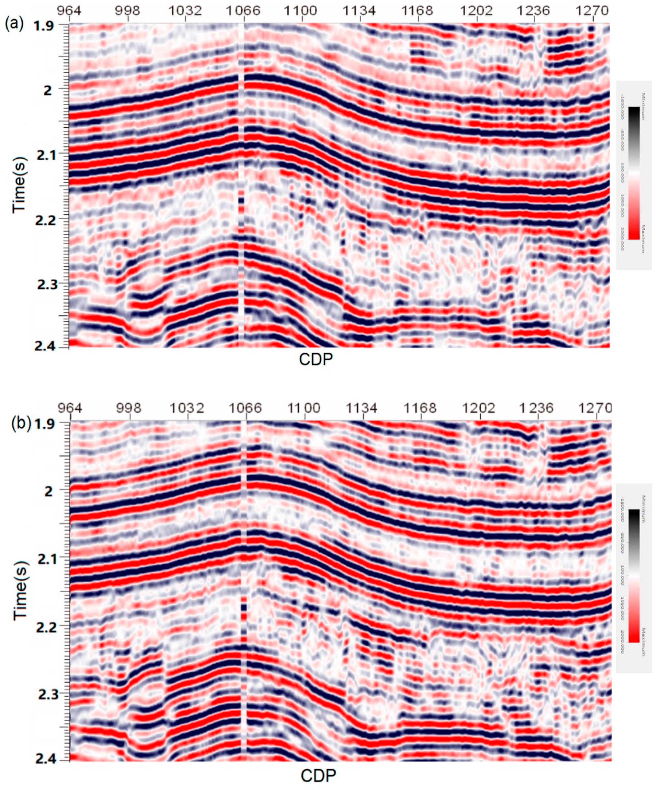 Energies 13 03074 g013