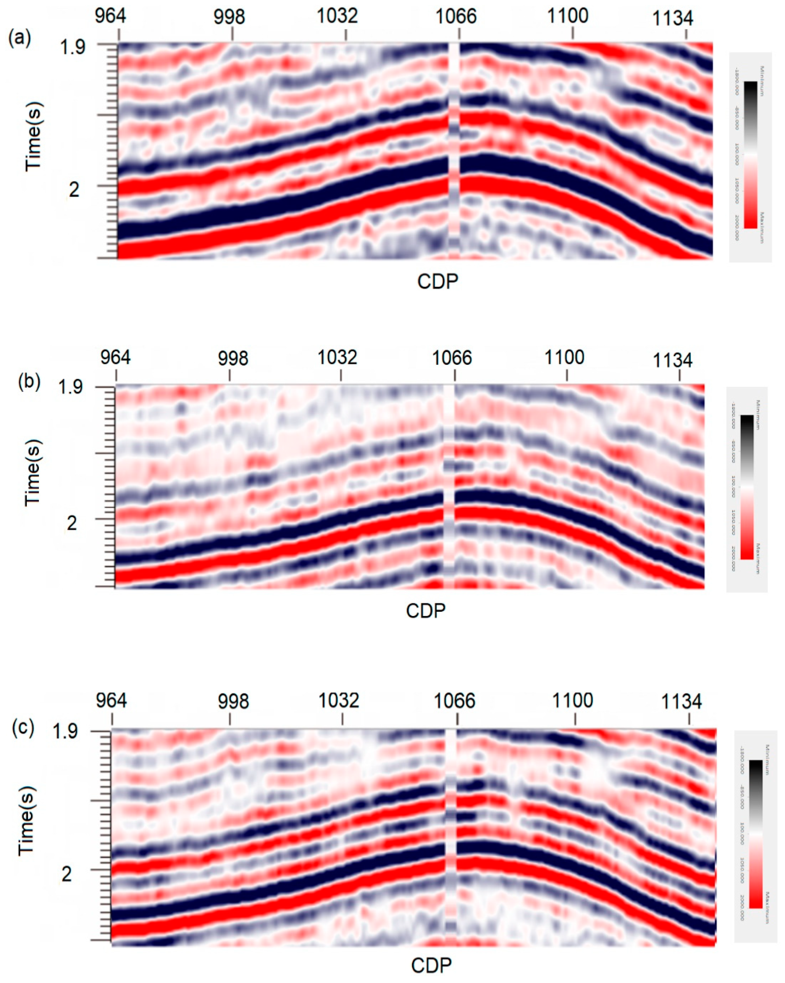 Energies 13 03074 g014