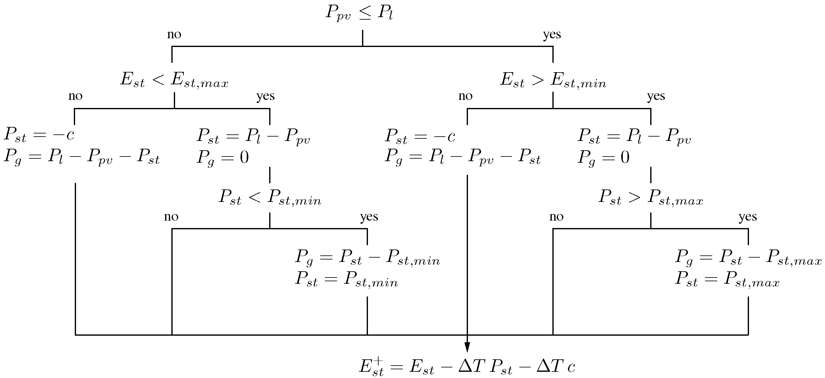 Energies 13 03078 g002