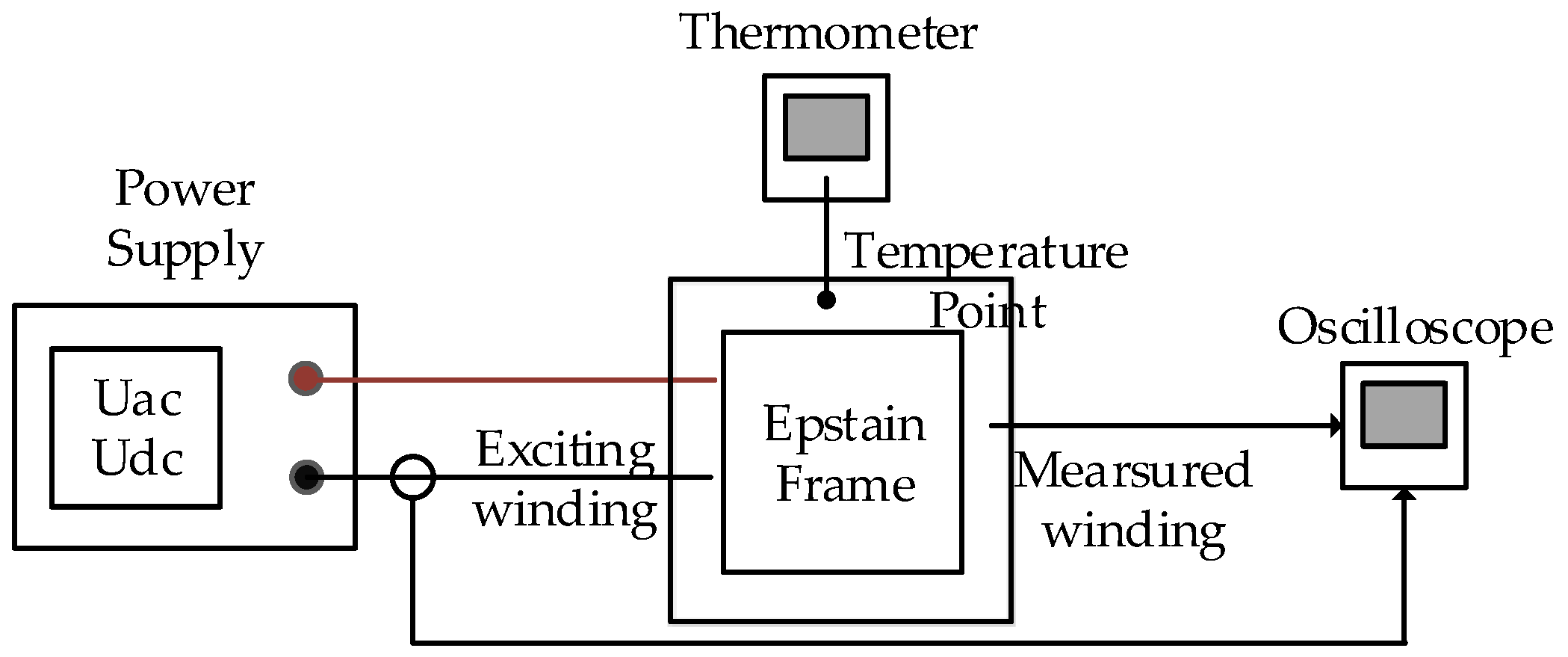 Energies 13 03079 g001