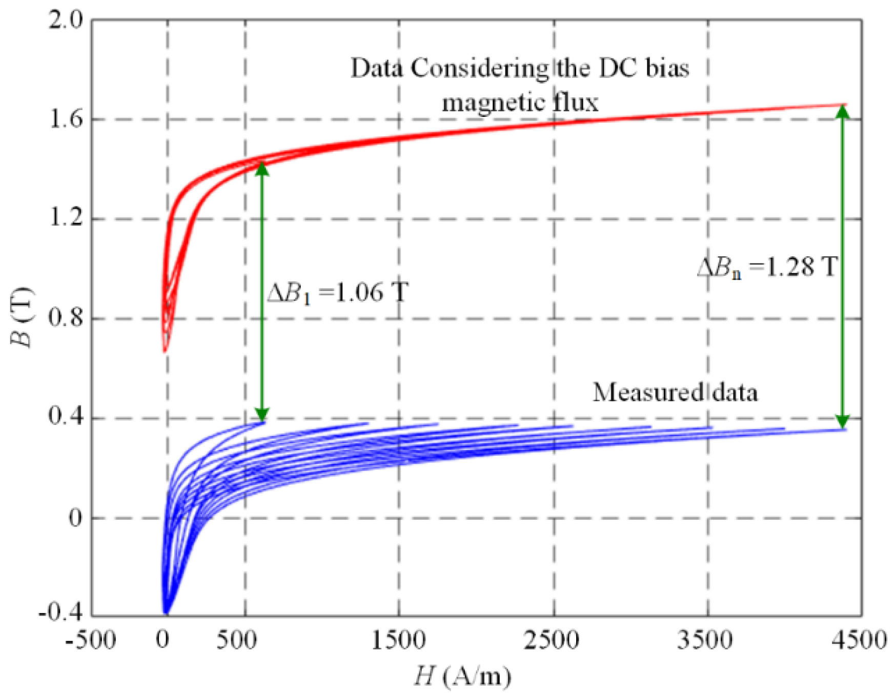 Energies 13 03079 g004