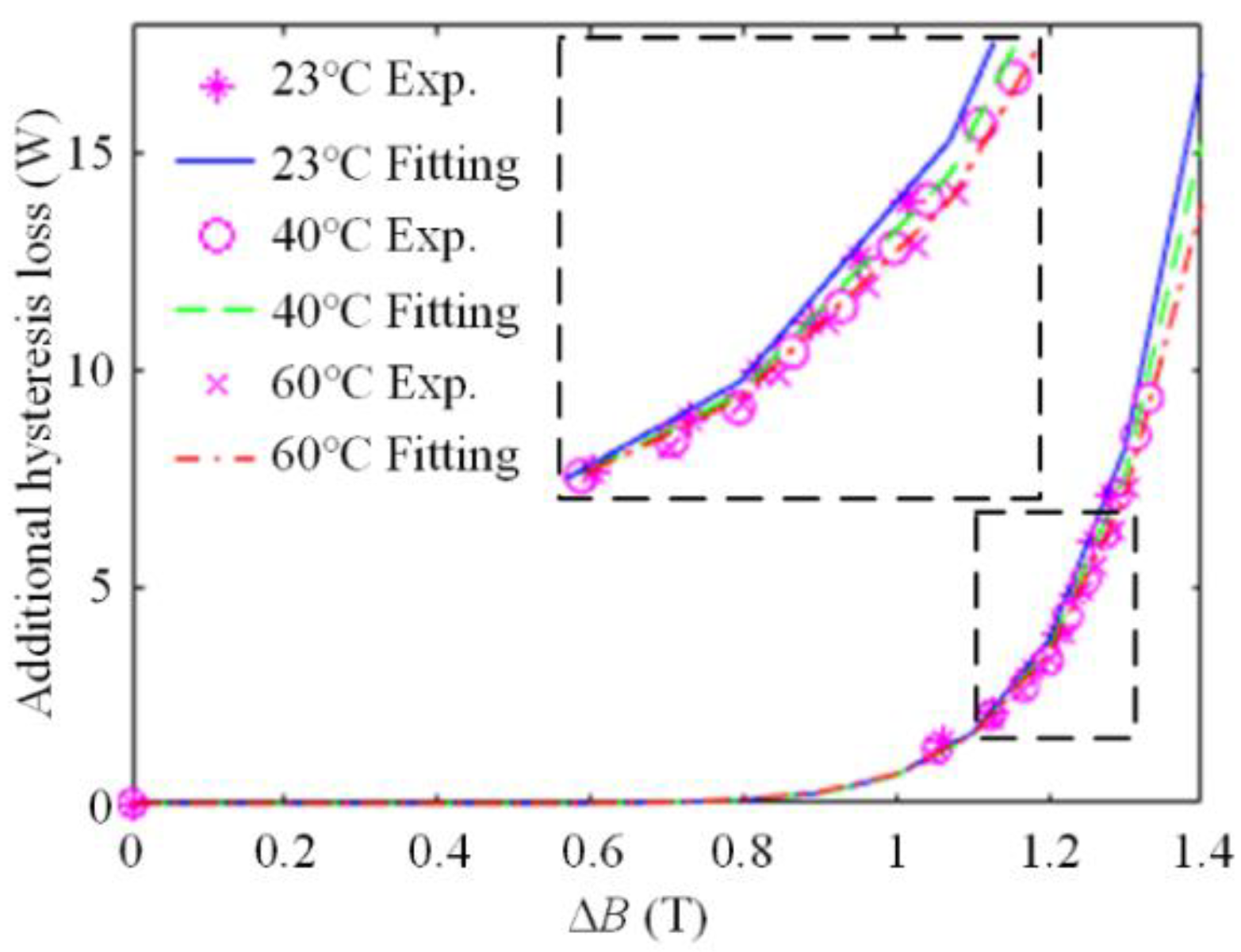 Energies 13 03079 g006