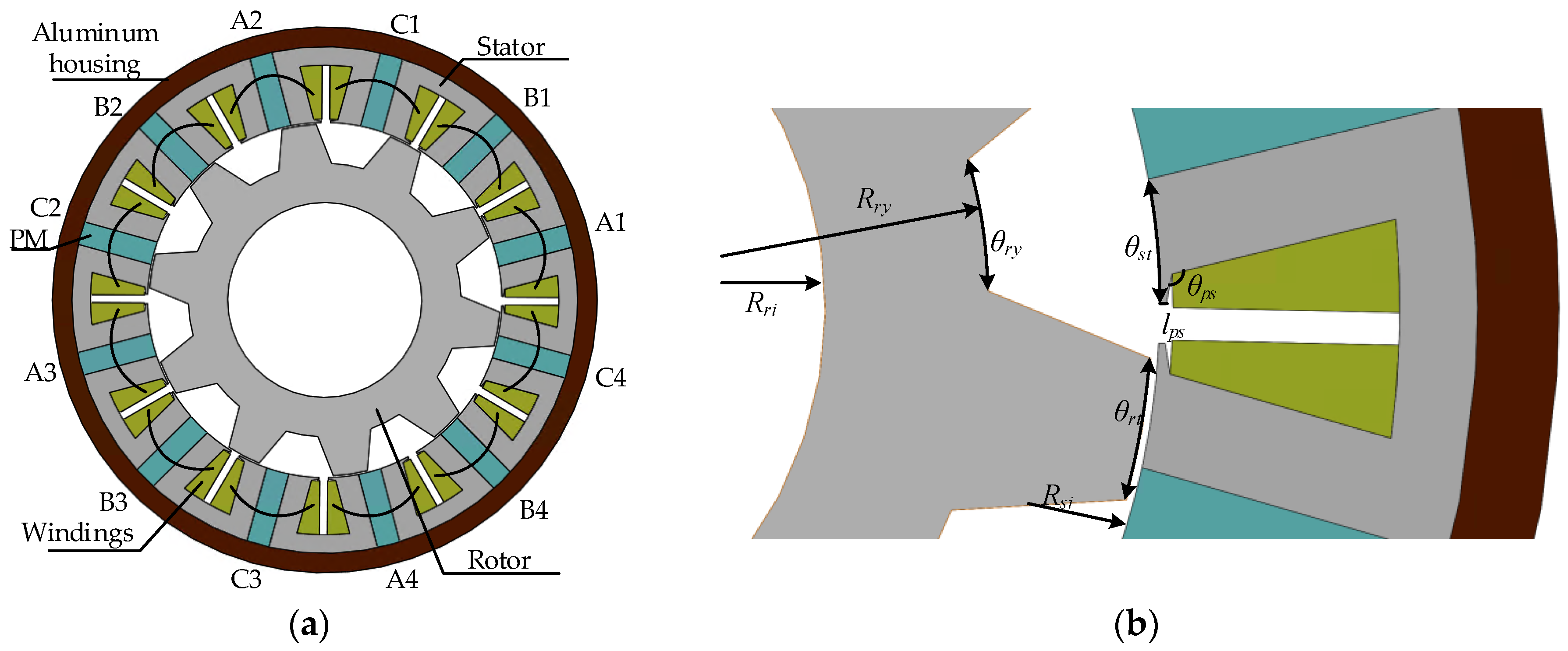 Energies 13 03079 g009