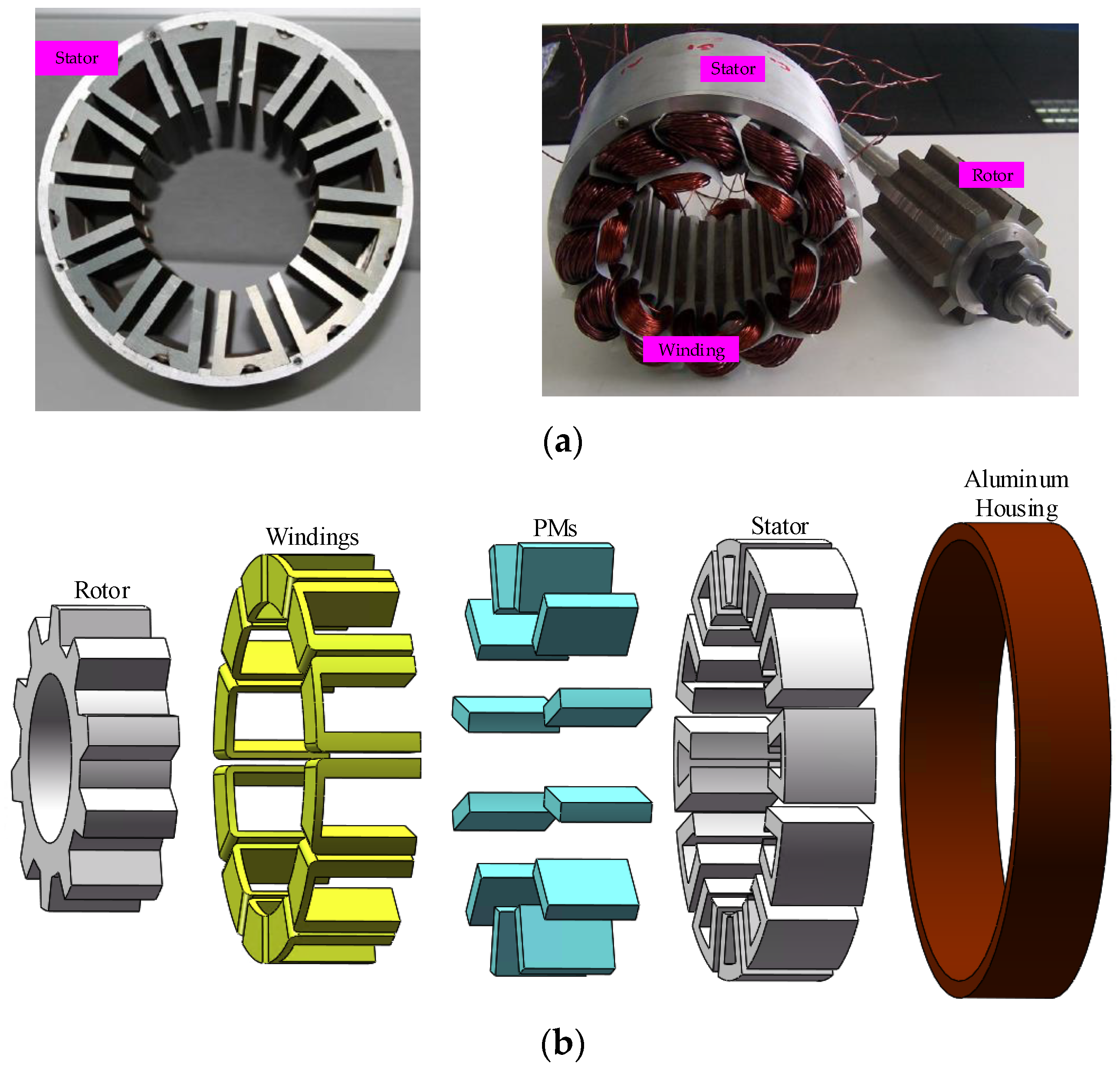Energies 13 03079 g010