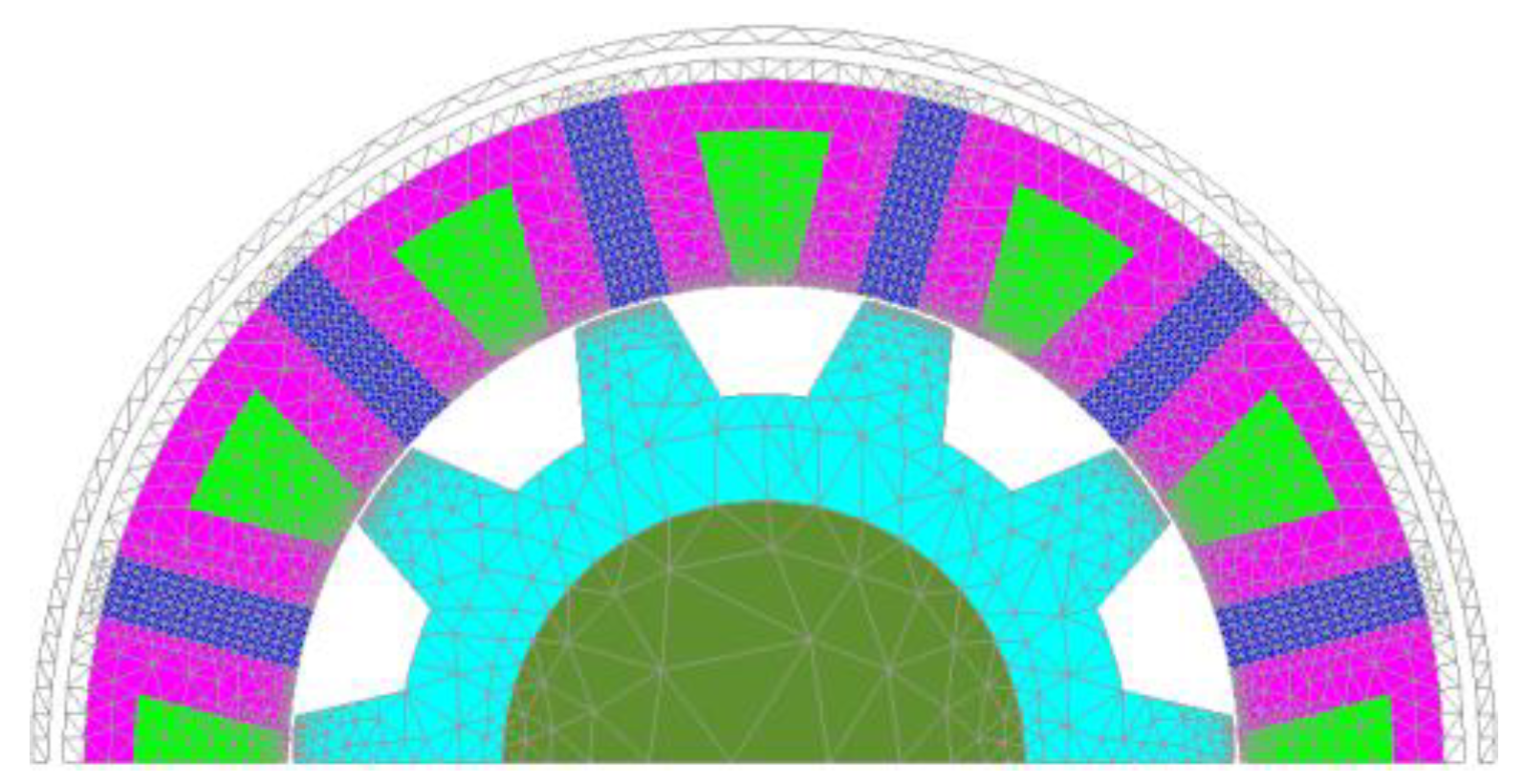 Energies 13 03079 g011