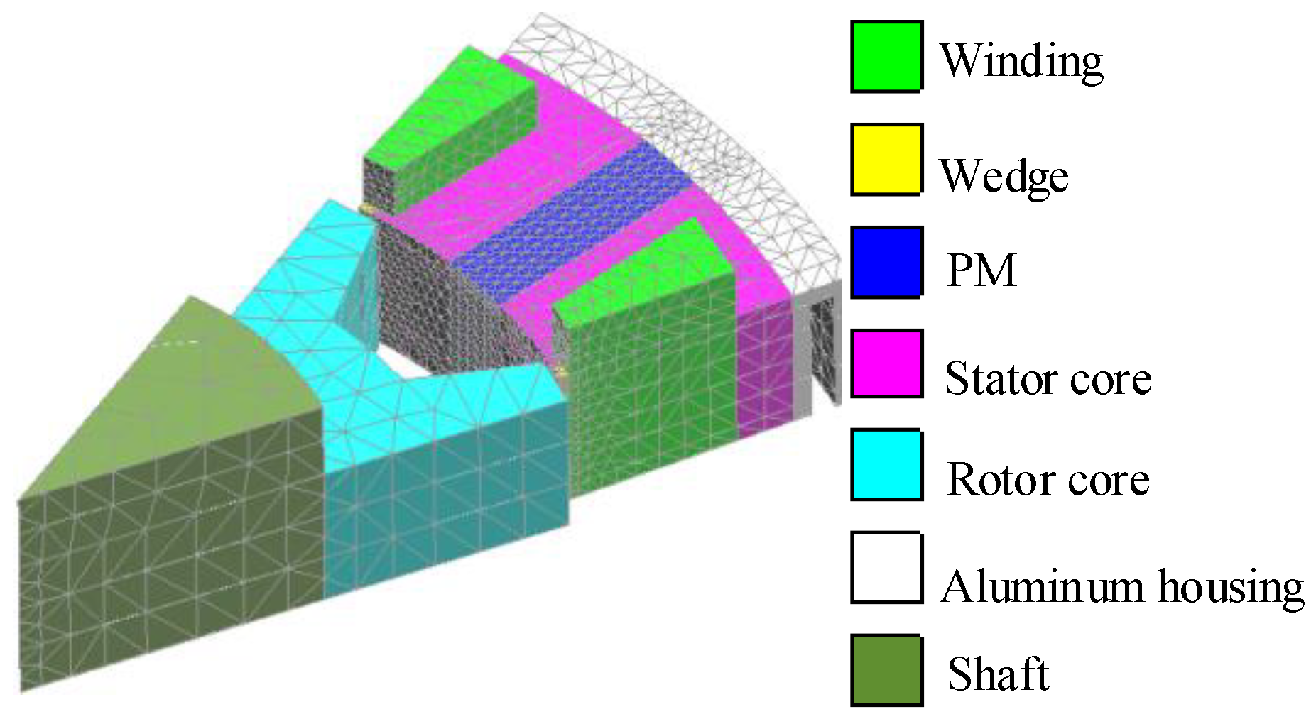 Energies 13 03079 g012