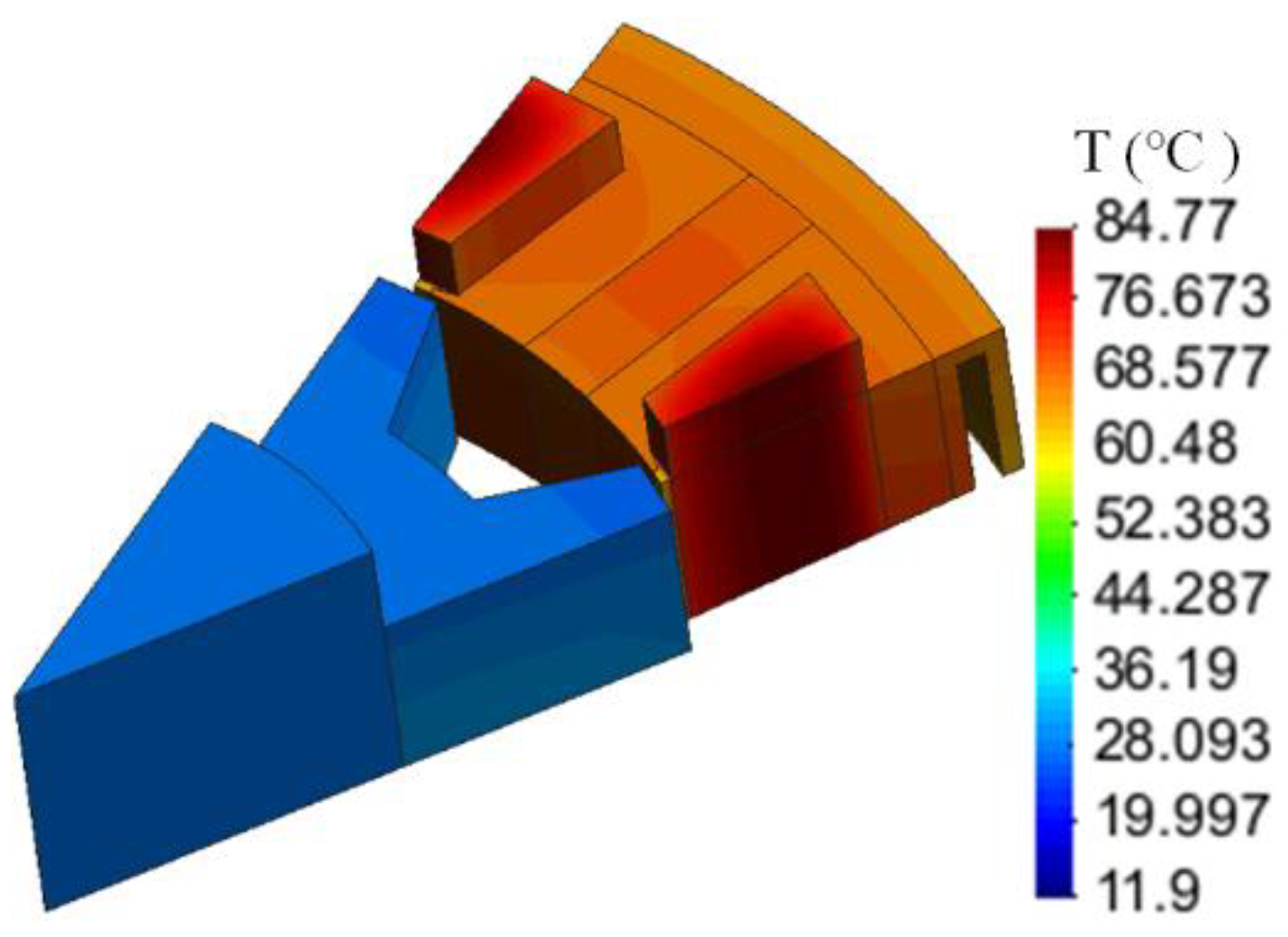 Energies 13 03079 g014