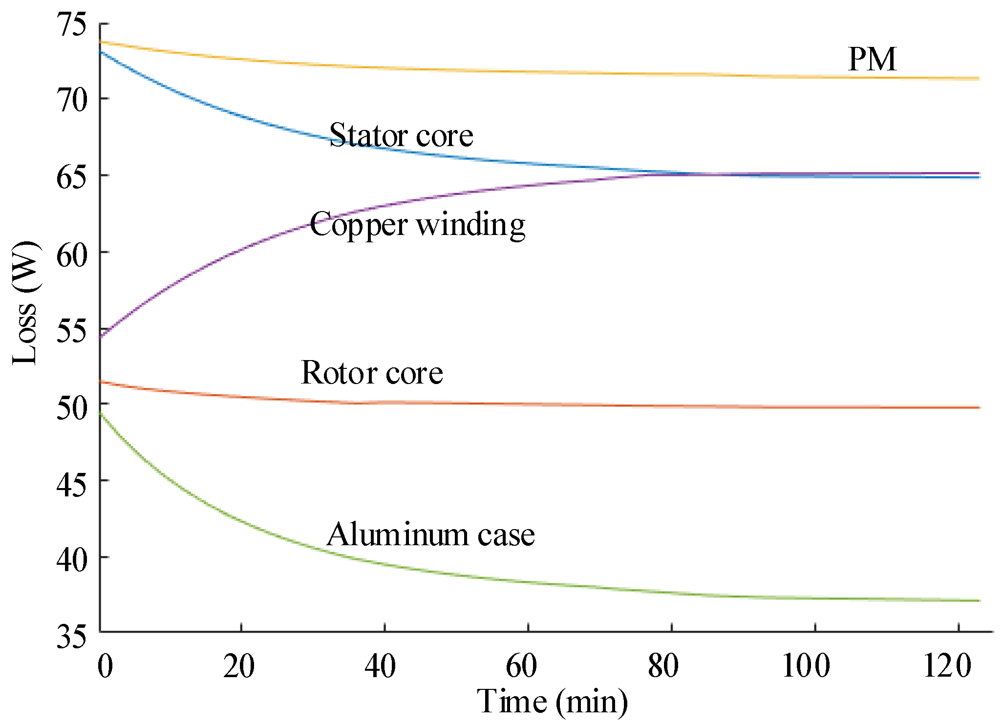 Energies 13 03079 g015