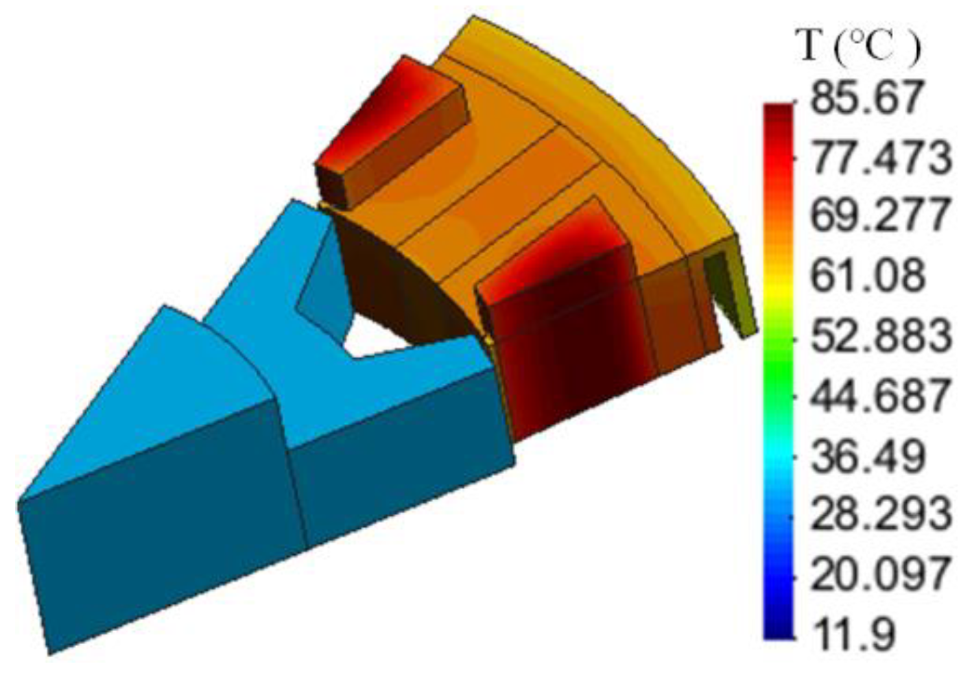 Energies 13 03079 g016