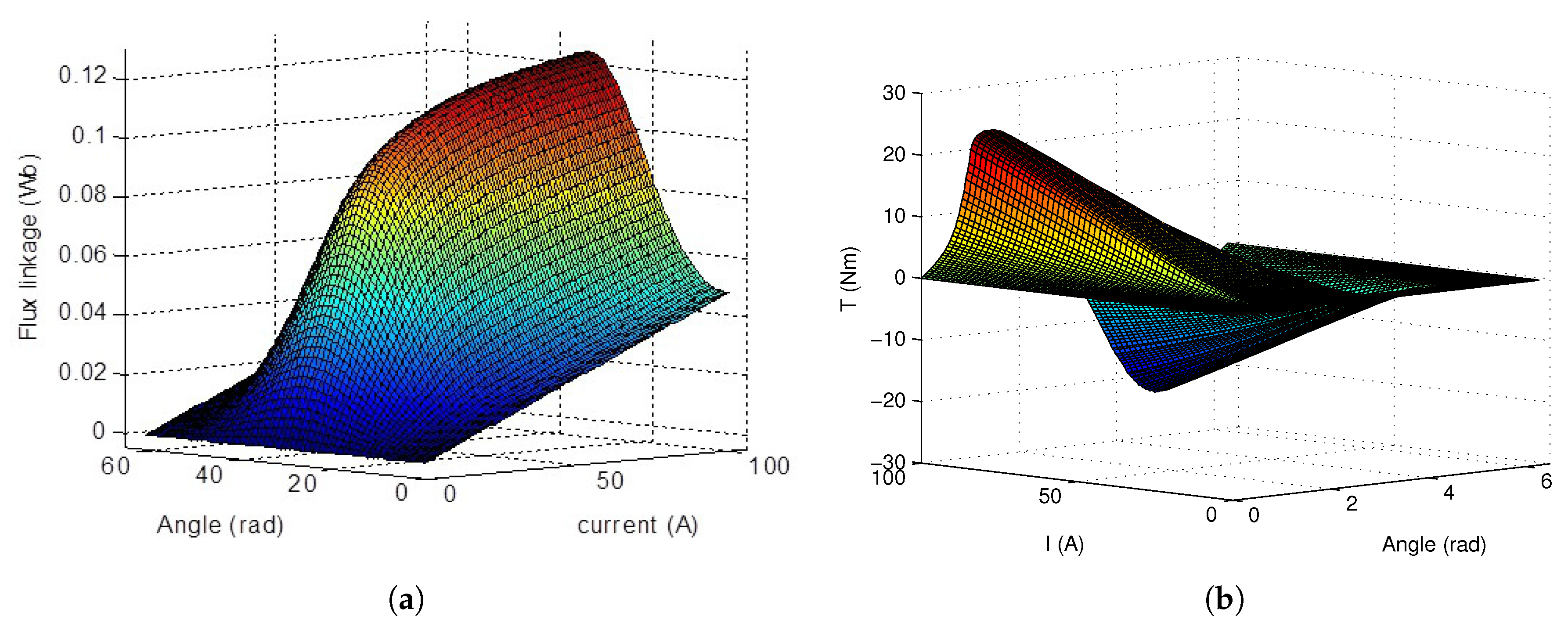 Energies 13 03081 g002
