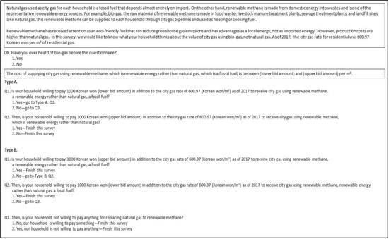 Energies 13 03082 g0a1