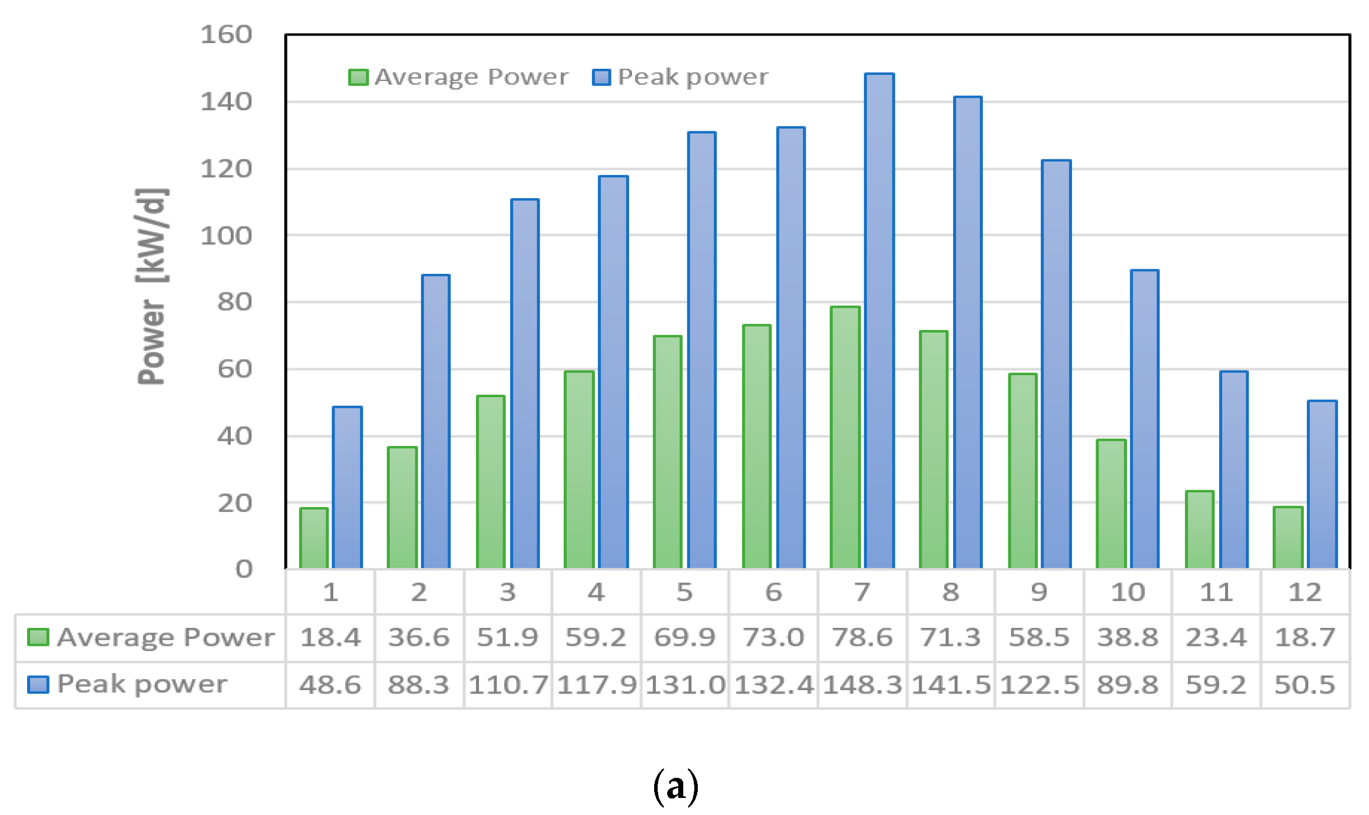 Energies 13 03083 g014a
