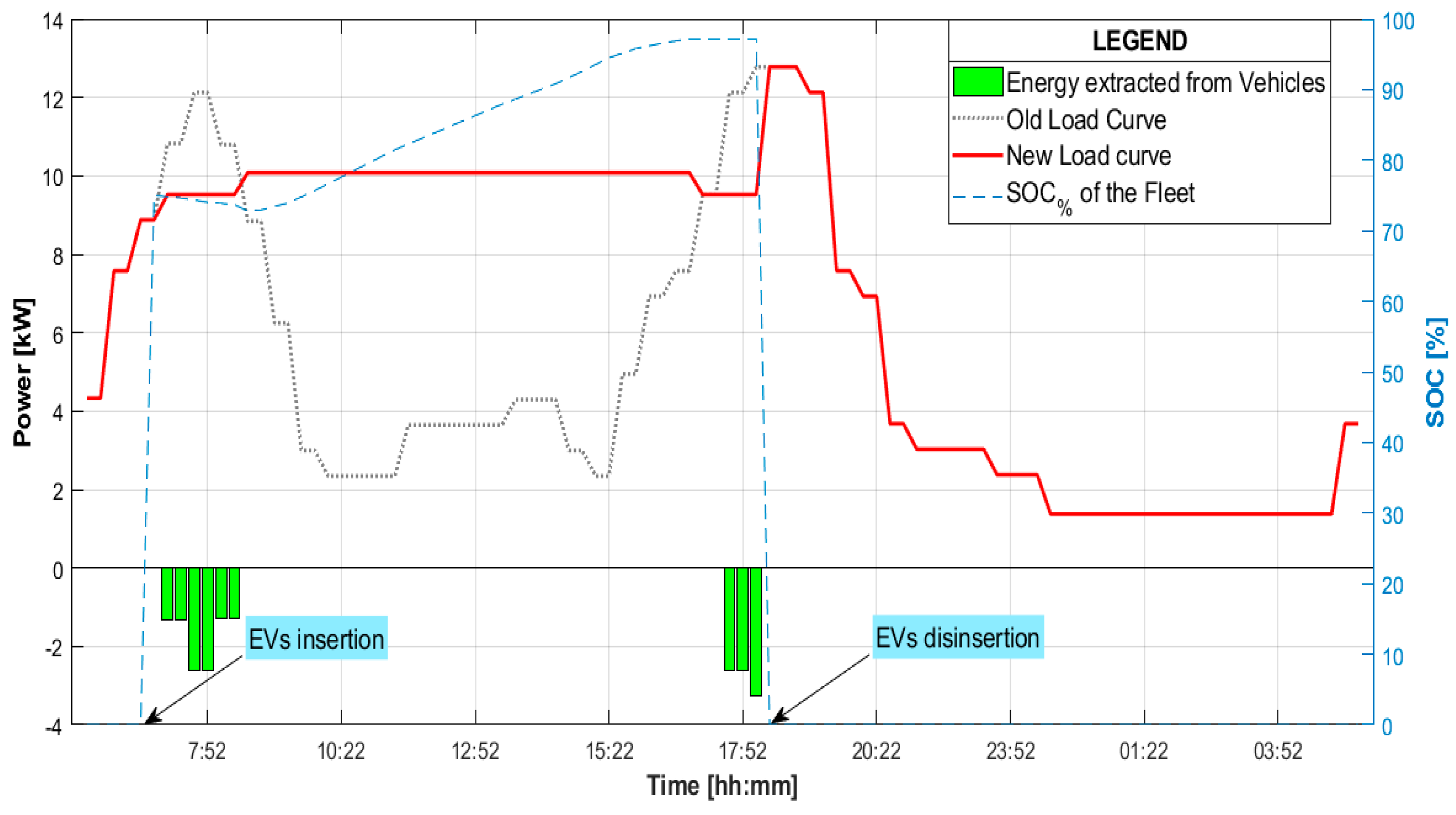 Energies 13 03083 g021