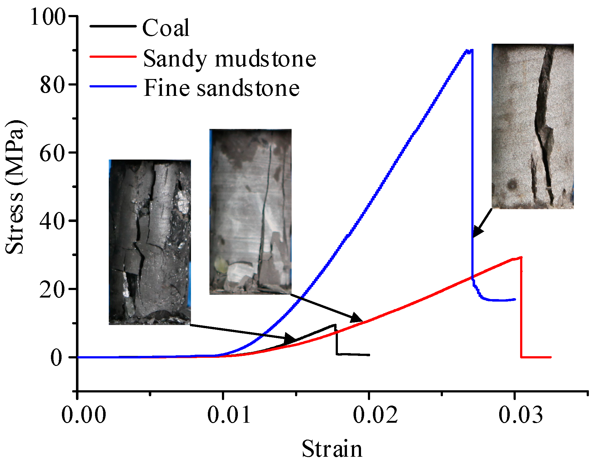 Energies 13 03084 g006