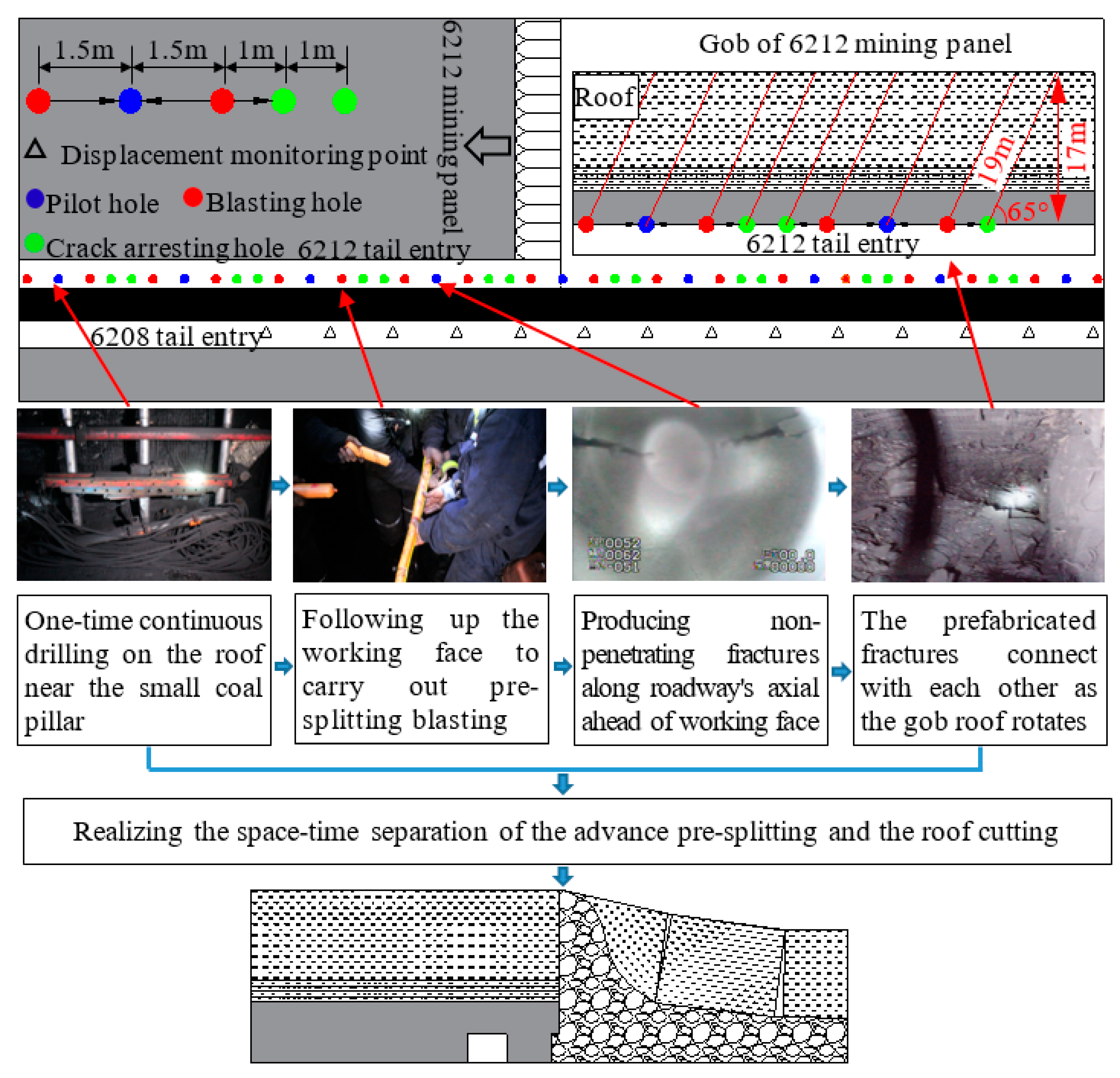 Energies 13 03084 g012